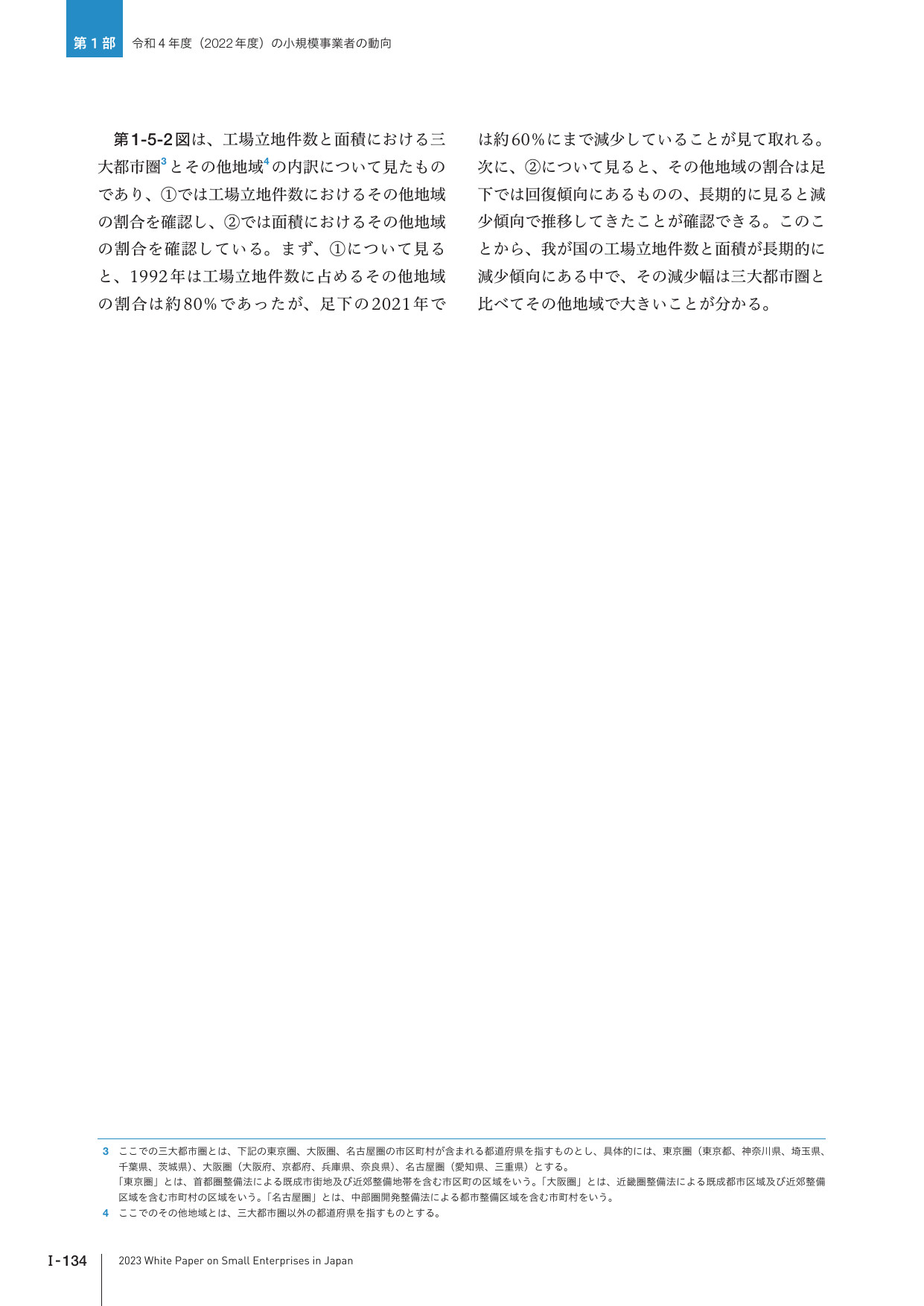 p.150