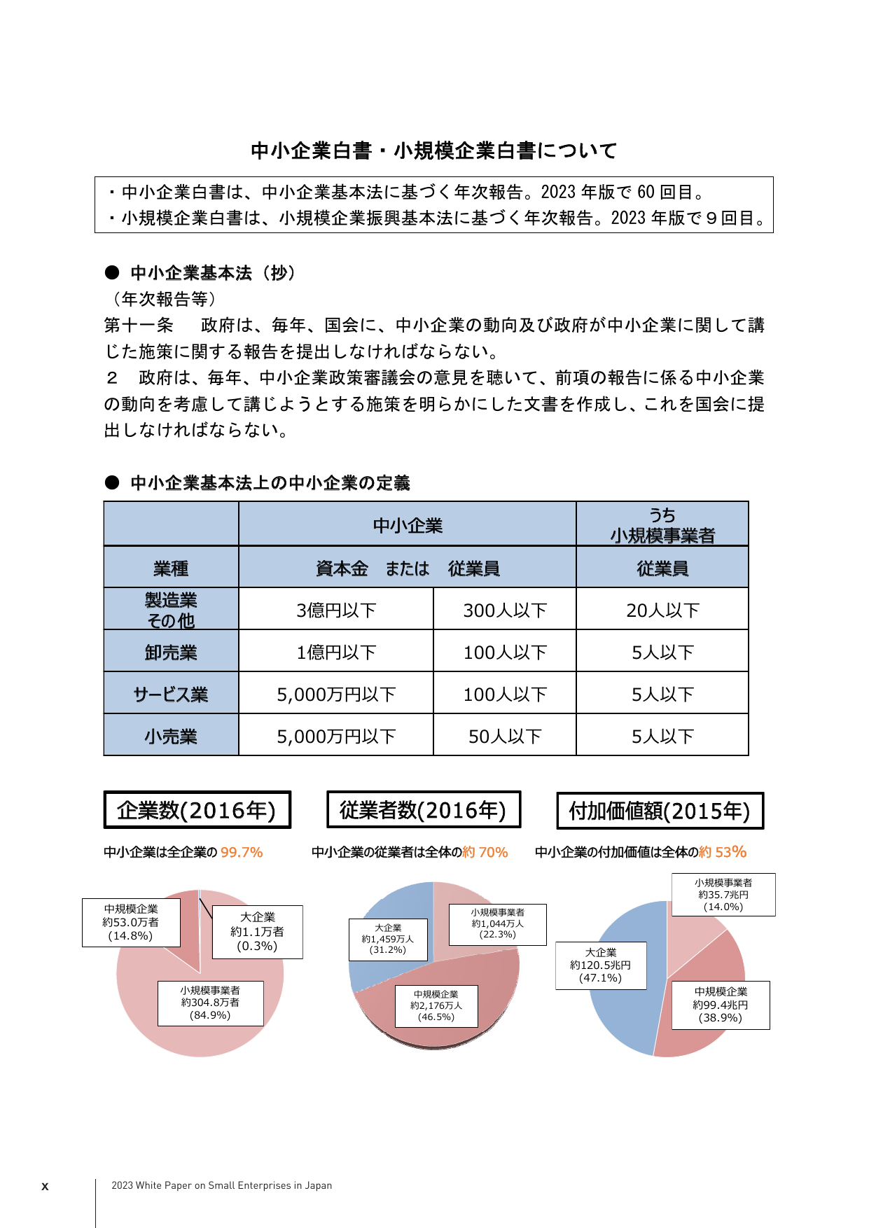 p.16