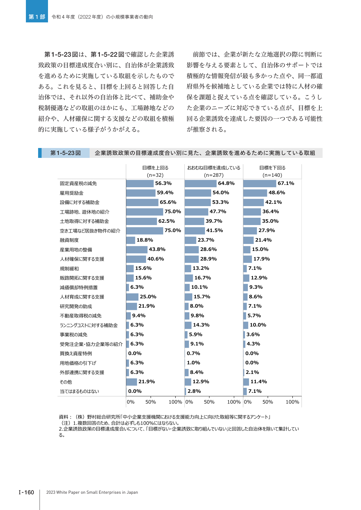 p.176