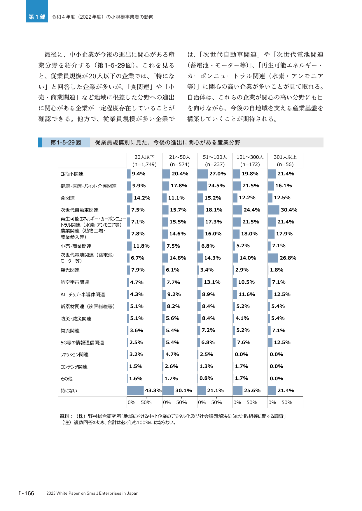 p.182