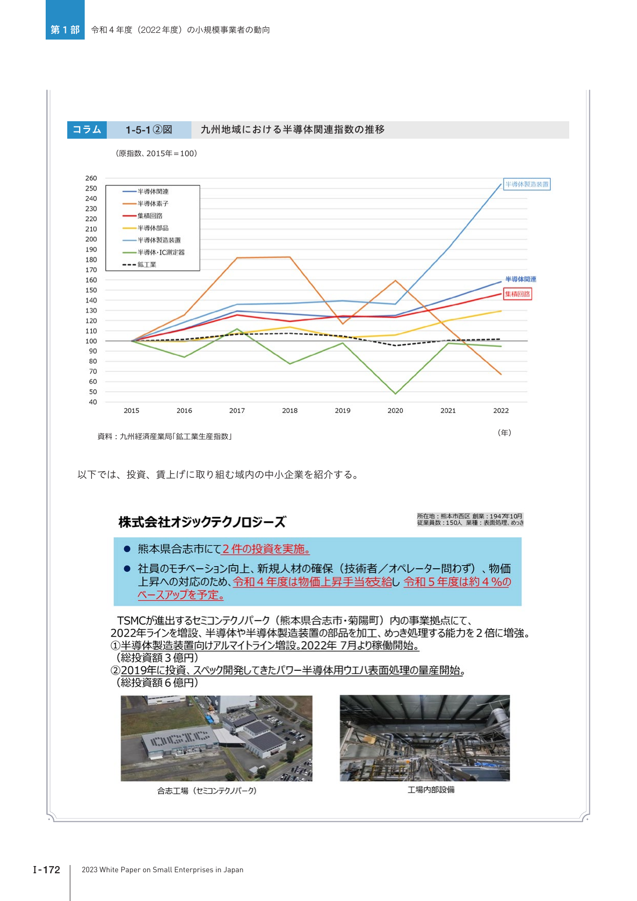 p.188