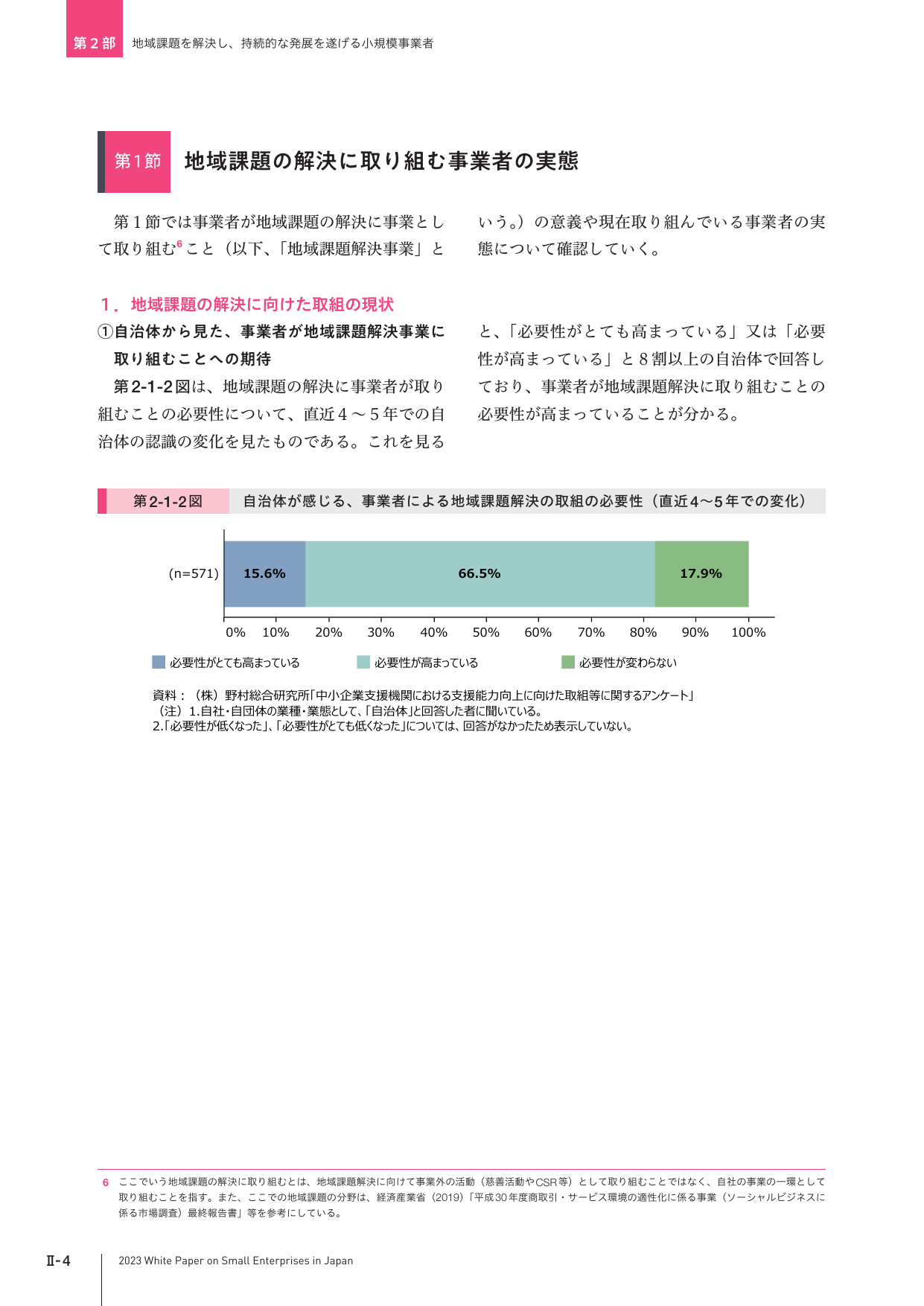 p.194