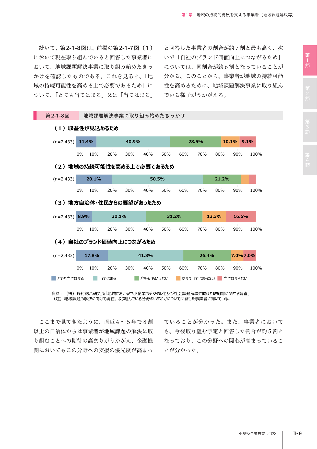 p.199