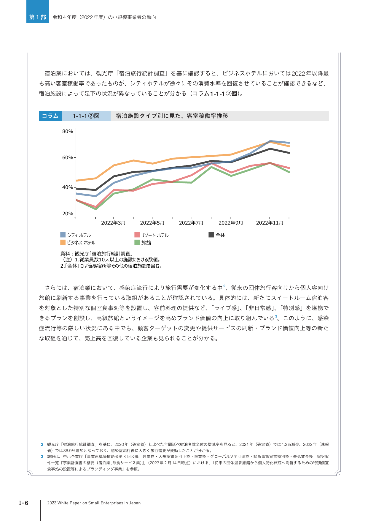 p.22
