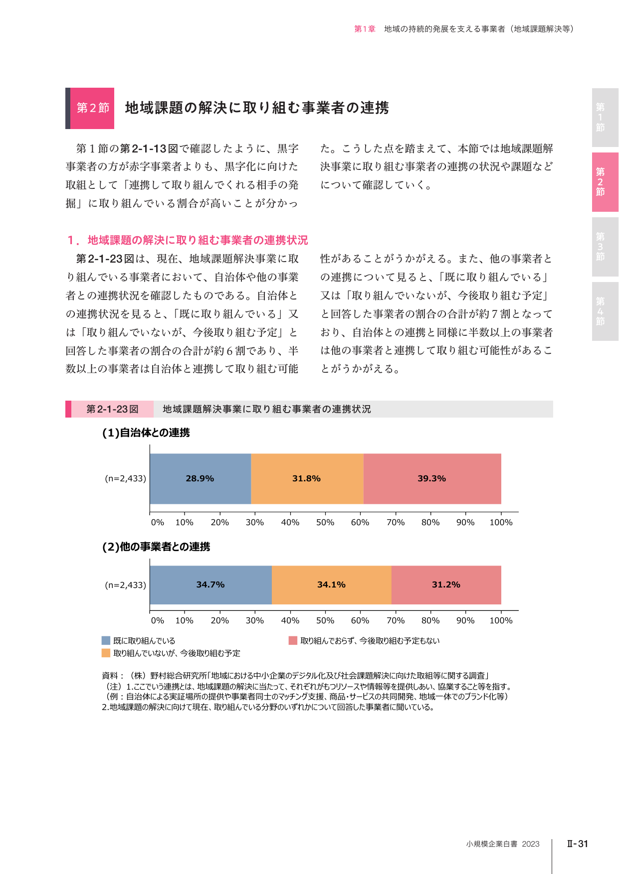 p.221