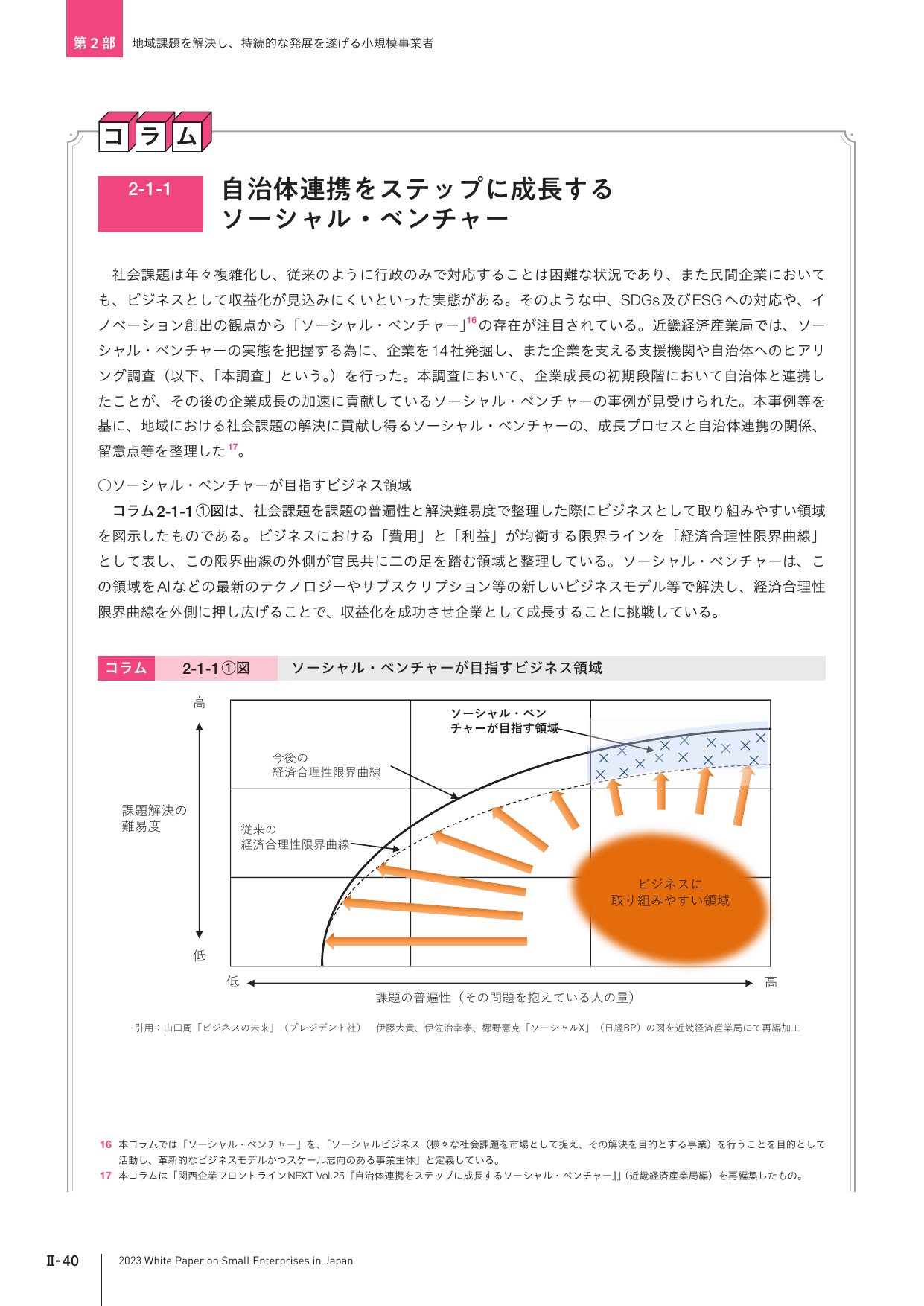 p.230
