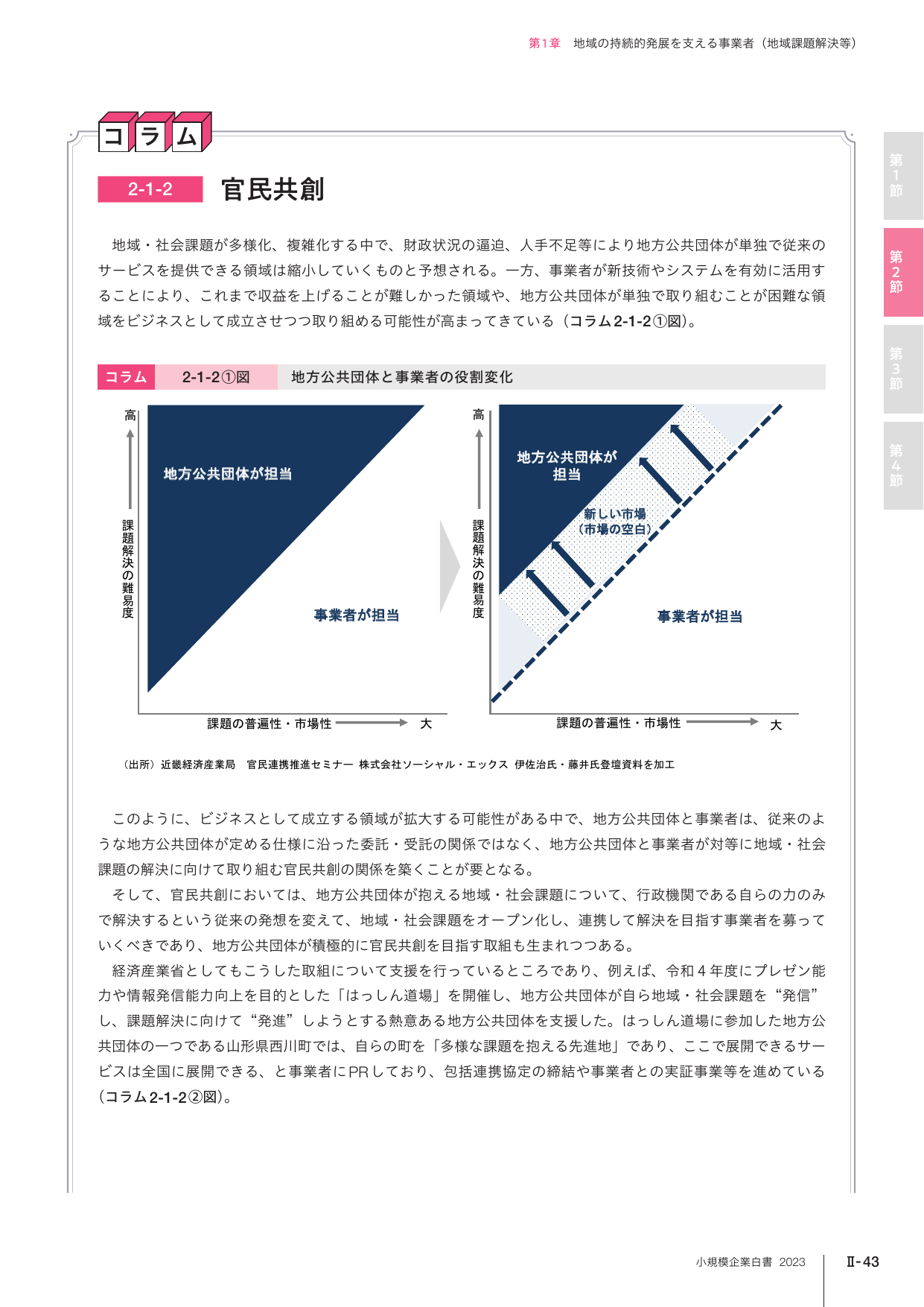 p.233