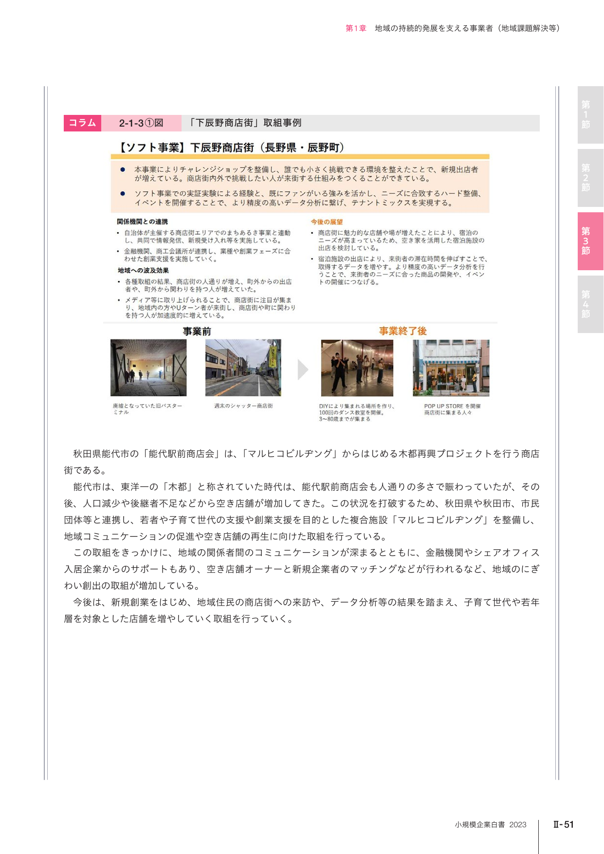「下辰野商店街」取組事例