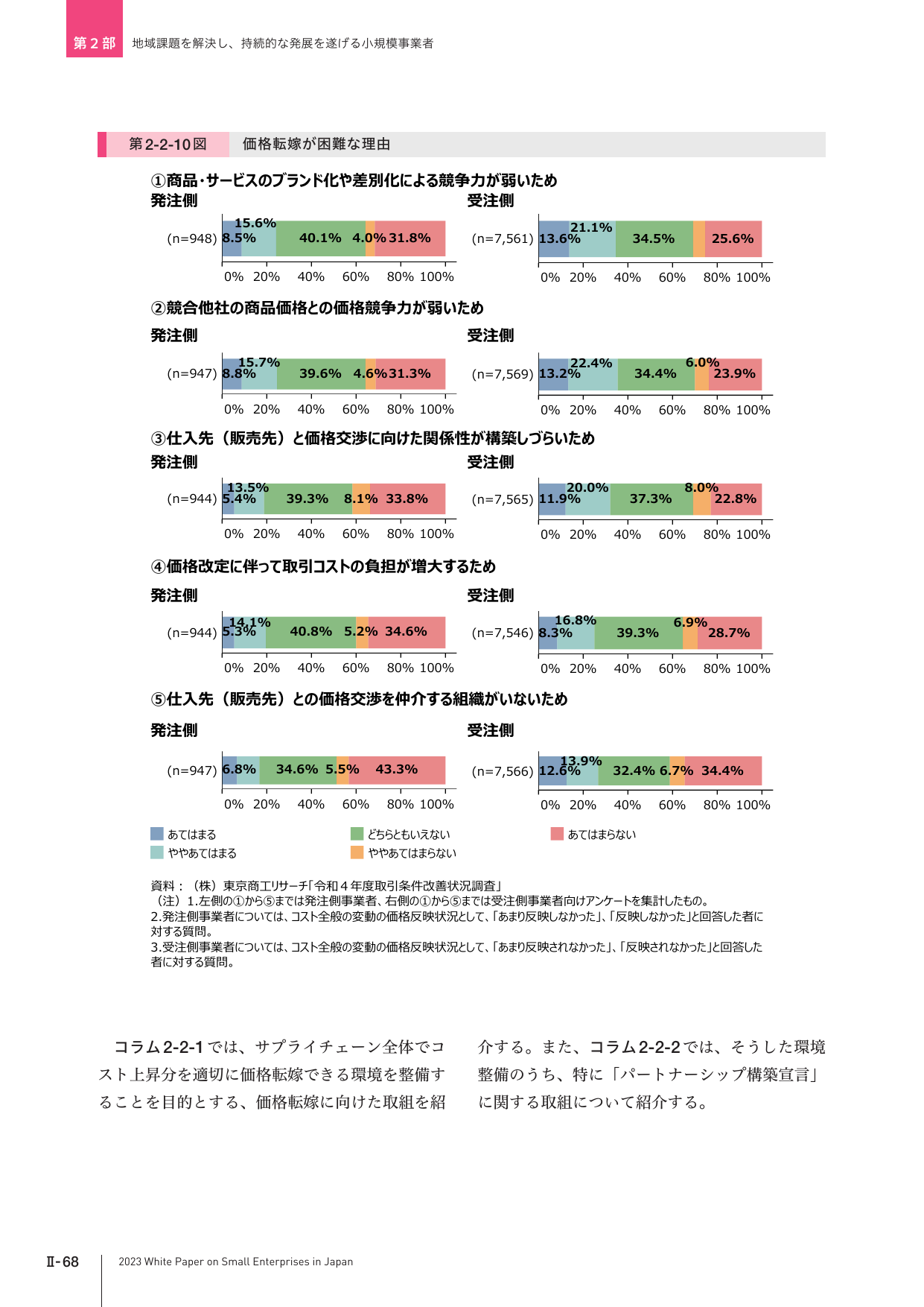 p.258