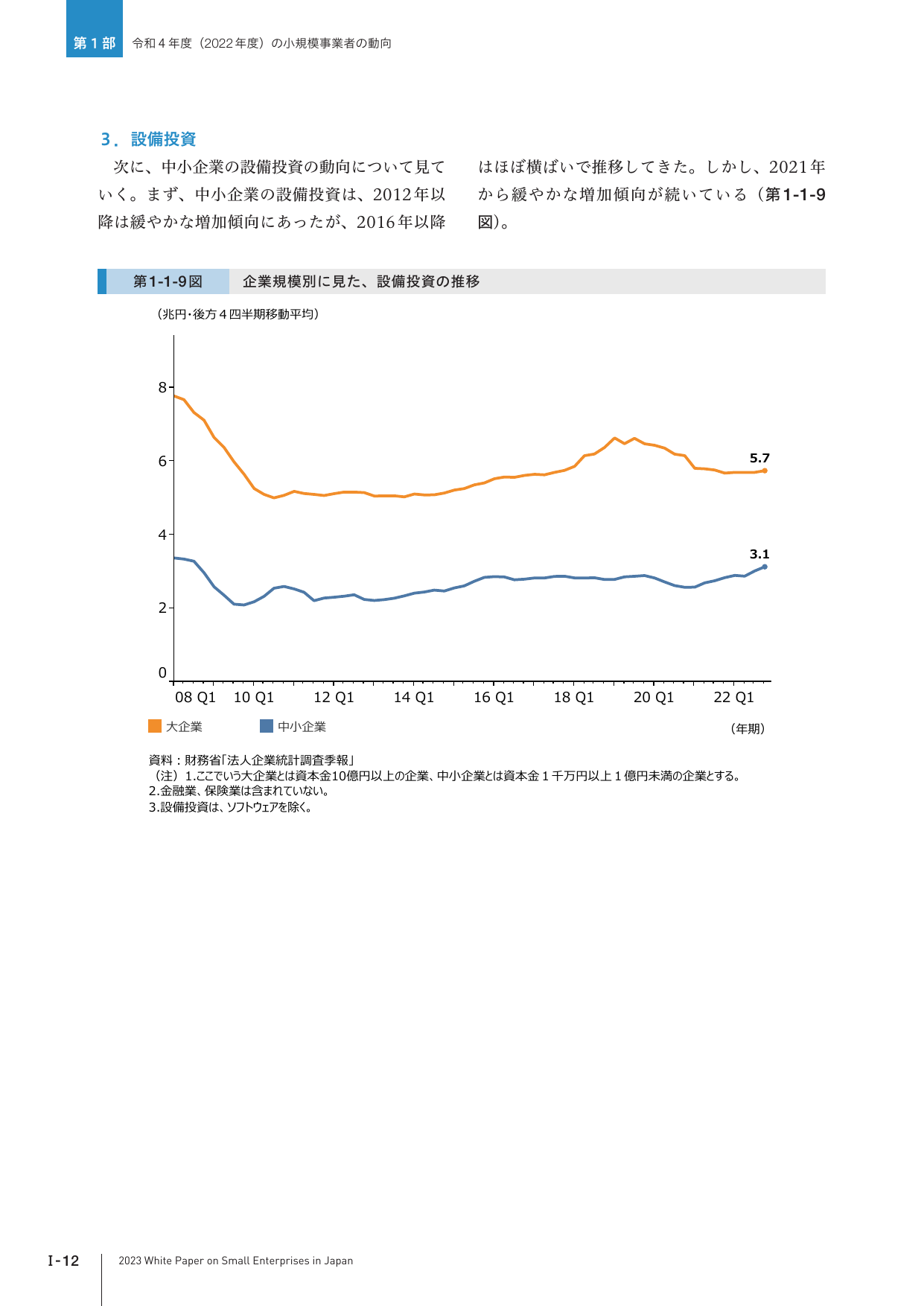 p.28