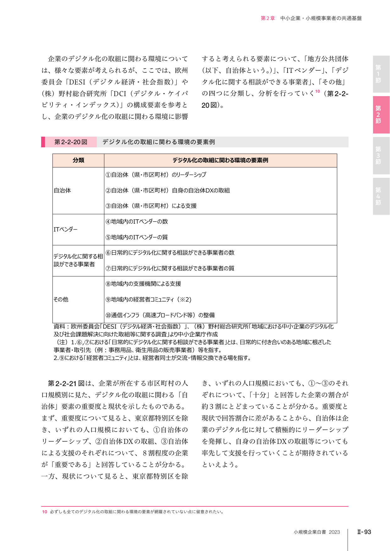 p.283