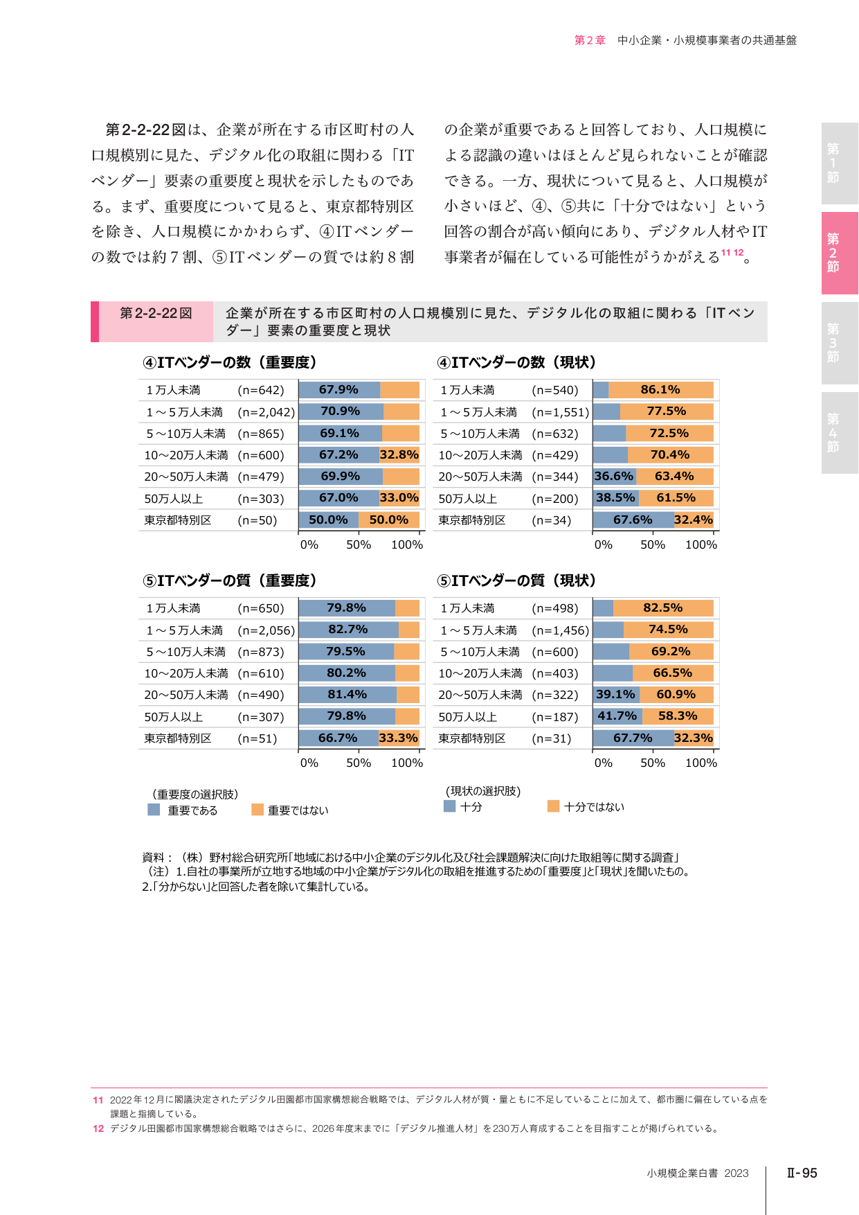 p.285