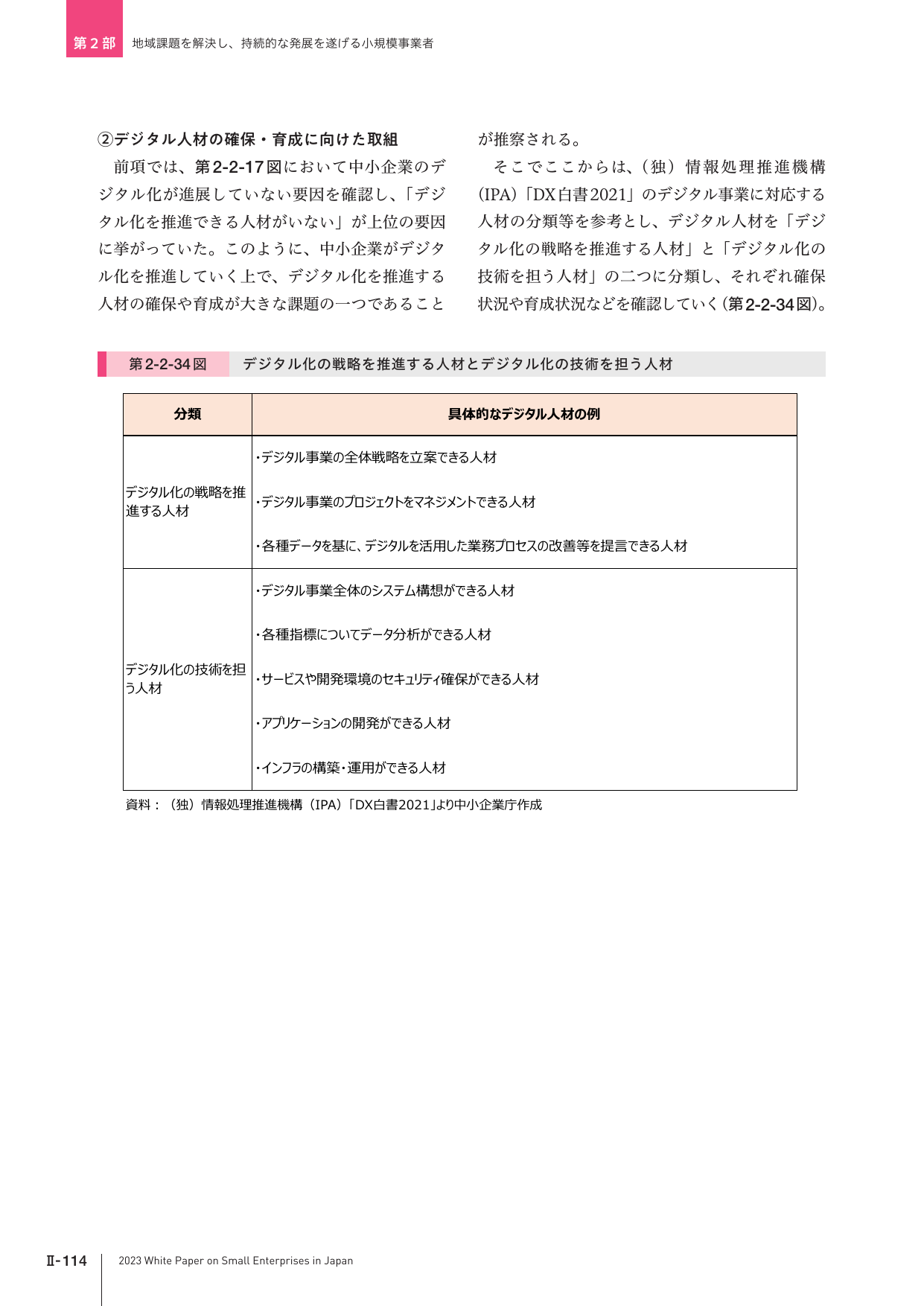 p.304
