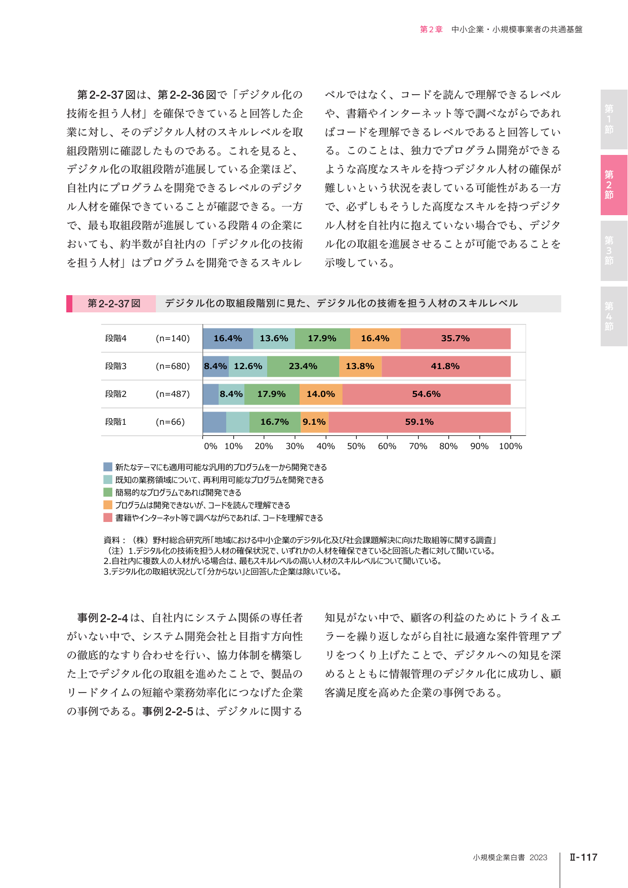 p.307
