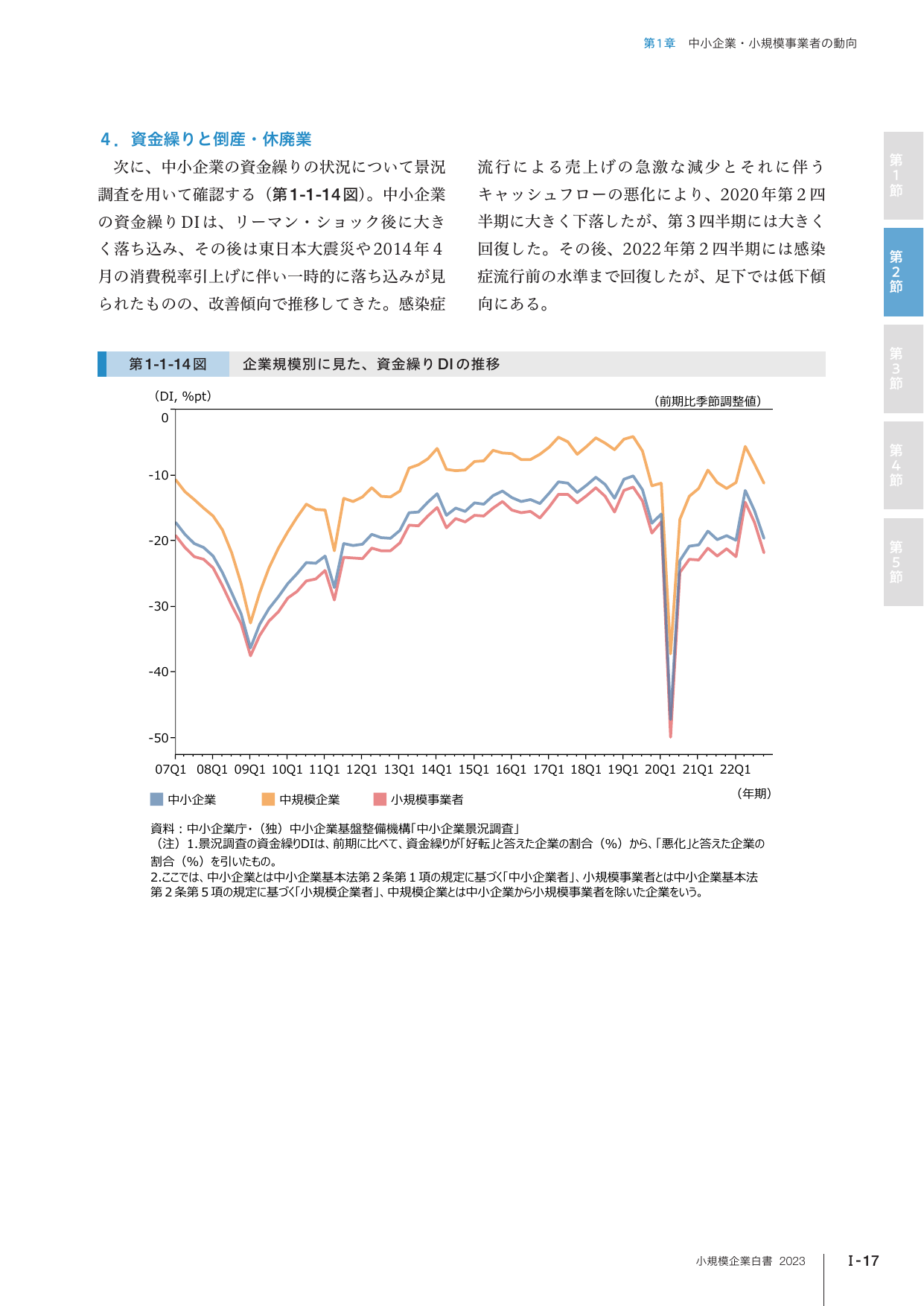 p.33