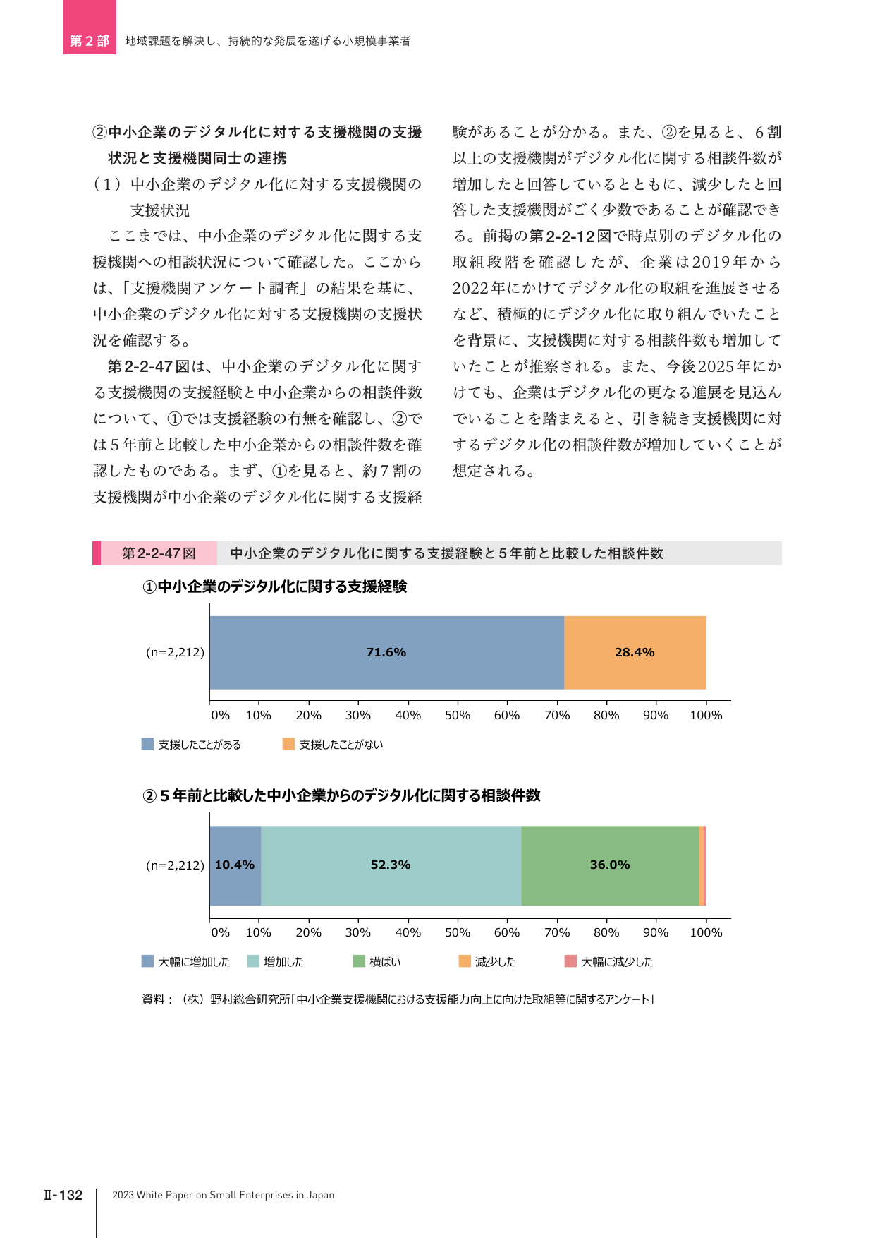 p.322