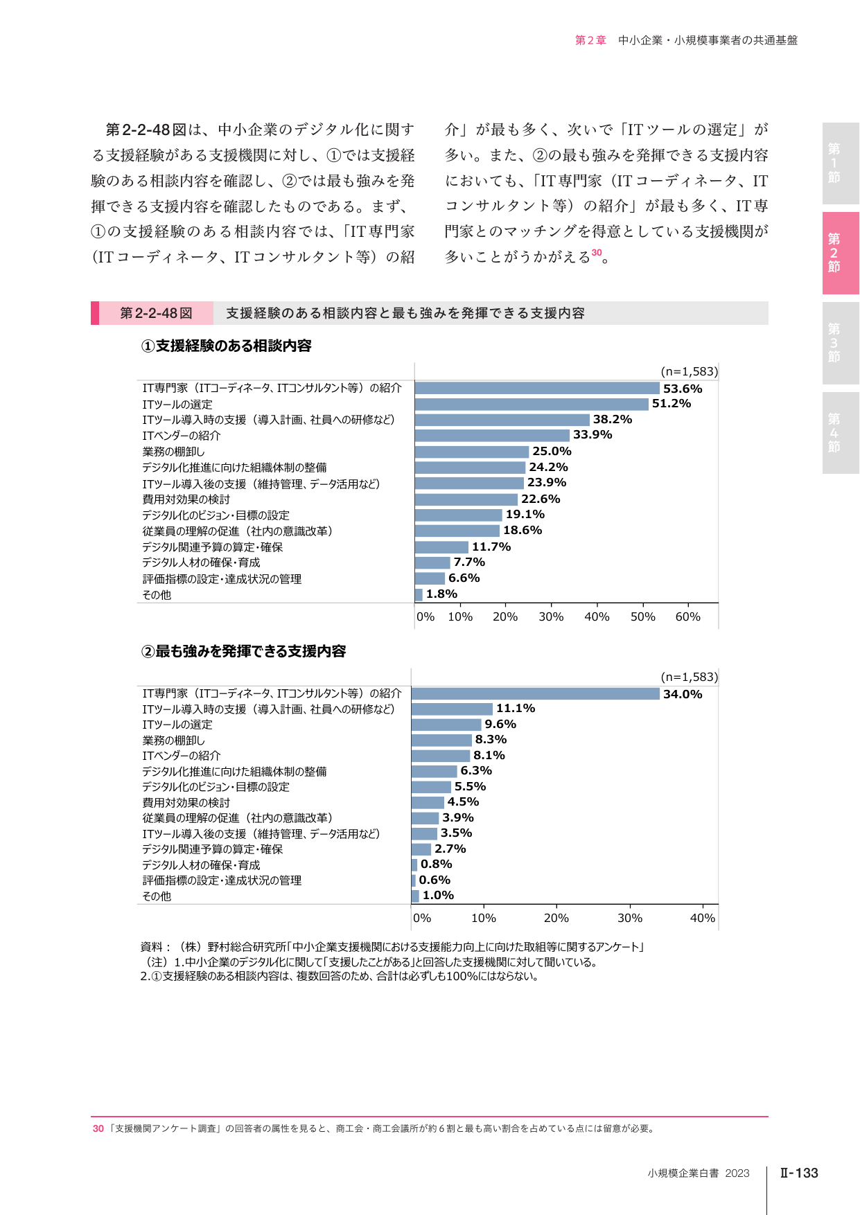 p.323