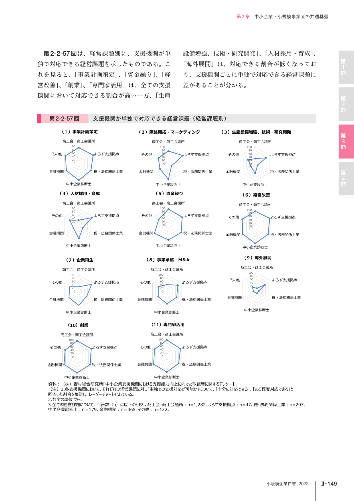 p.339