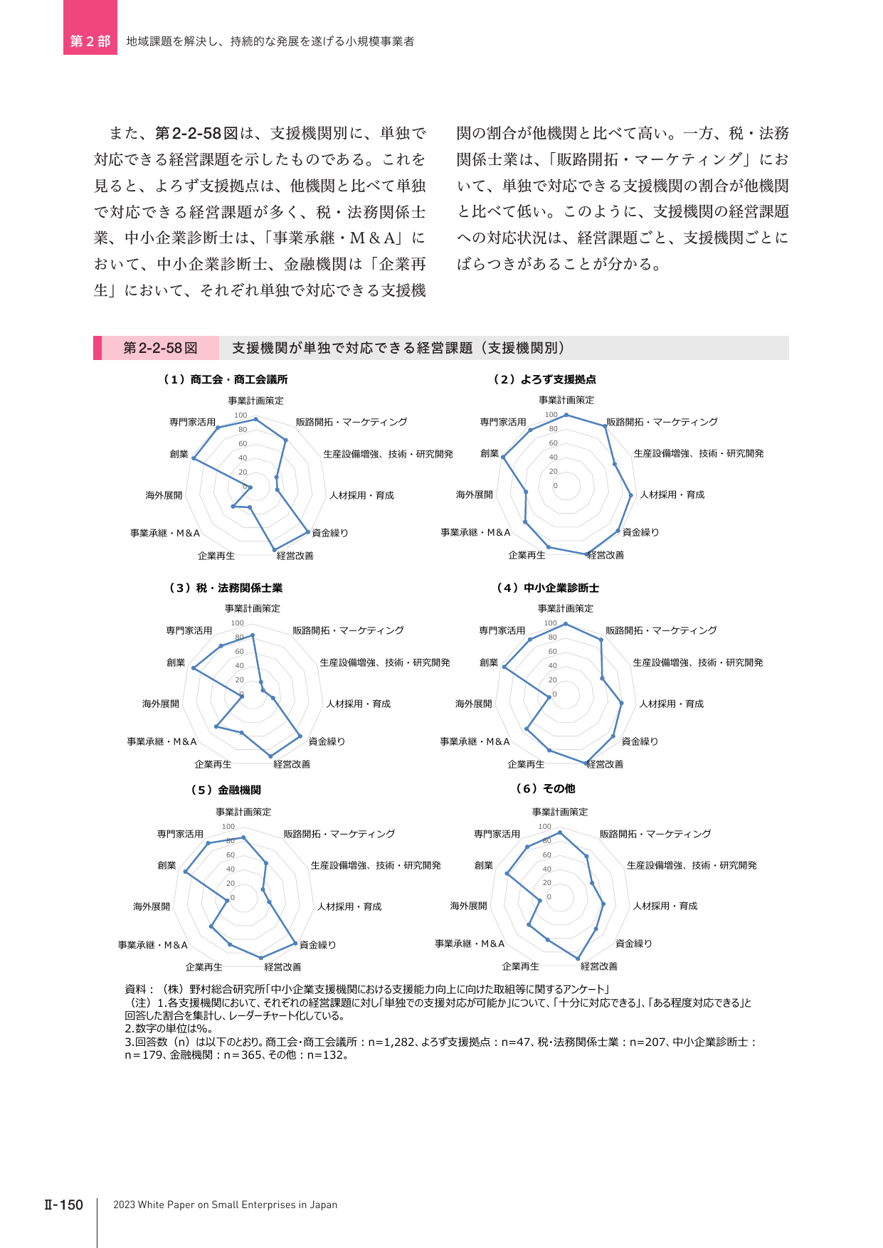 p.340