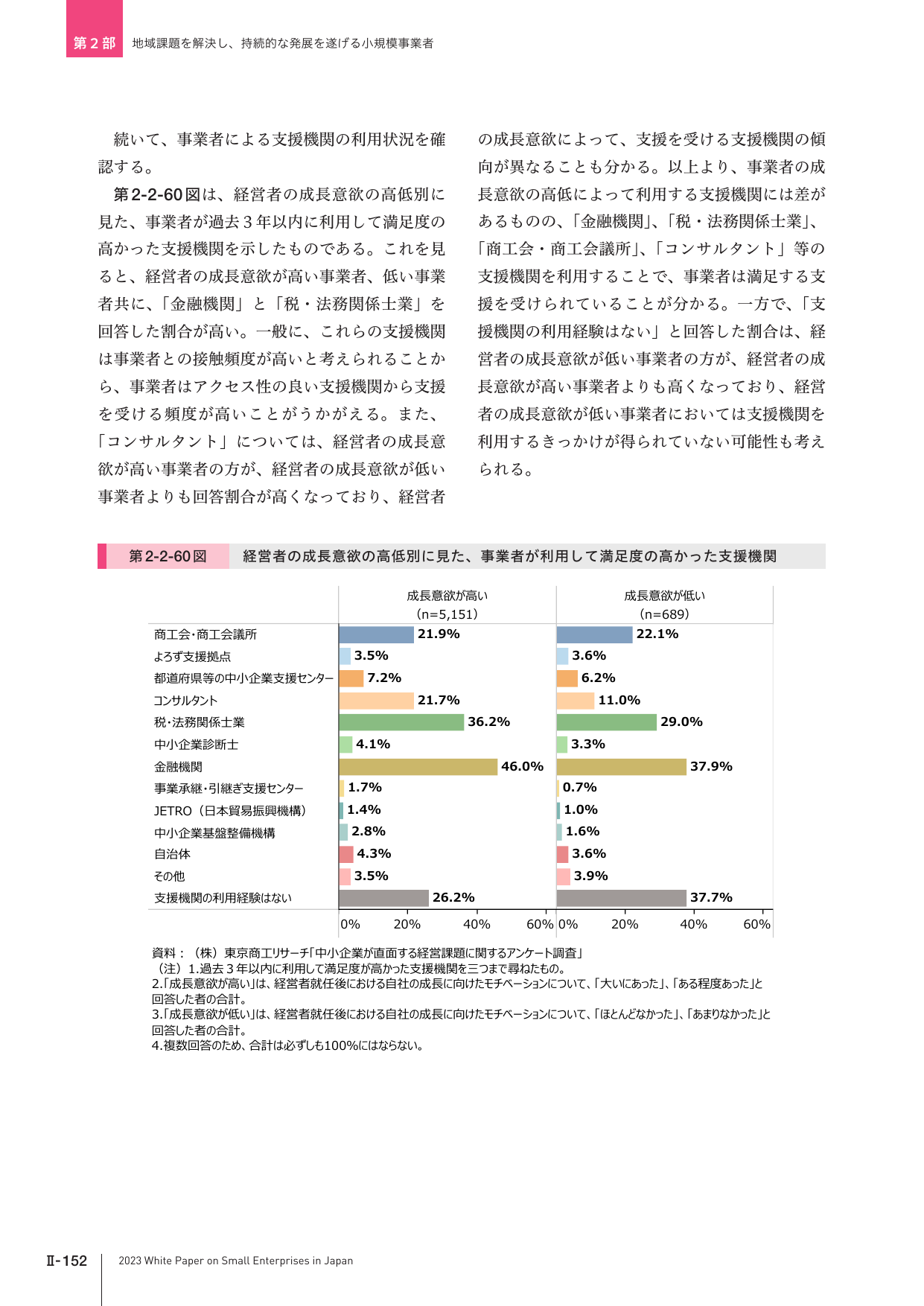 p.342