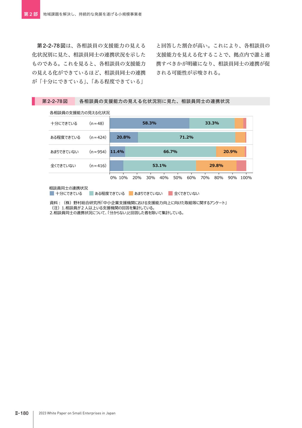 p.370