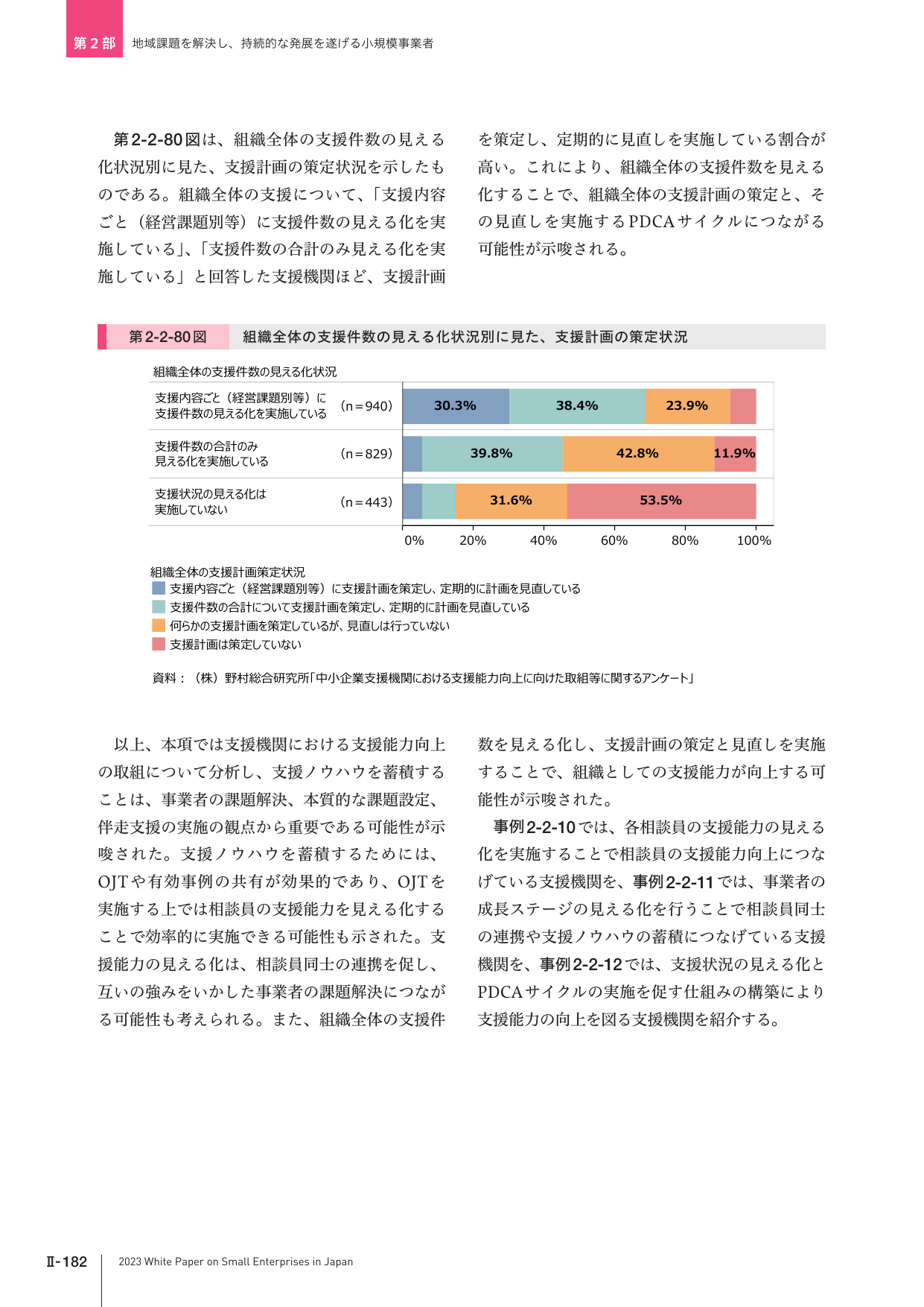 p.372