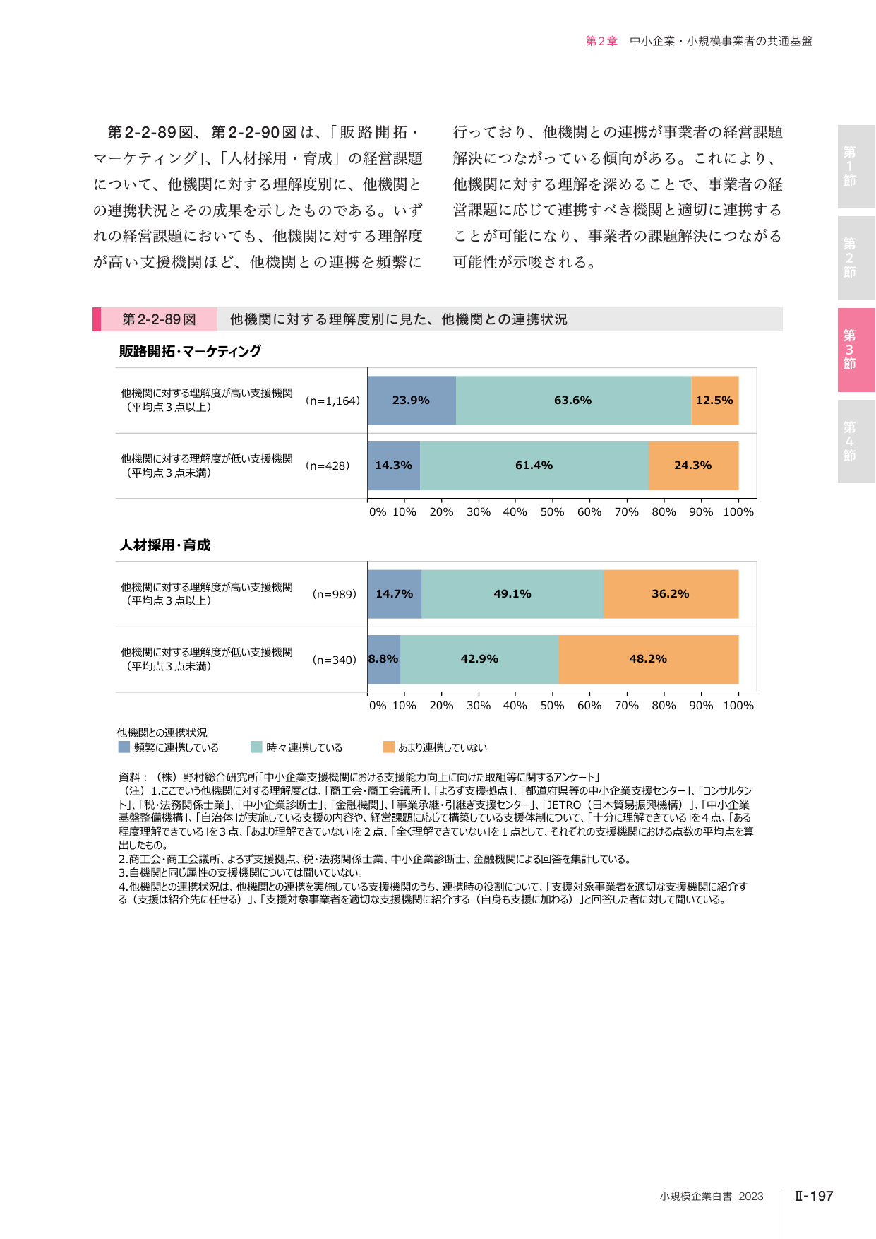 p.387