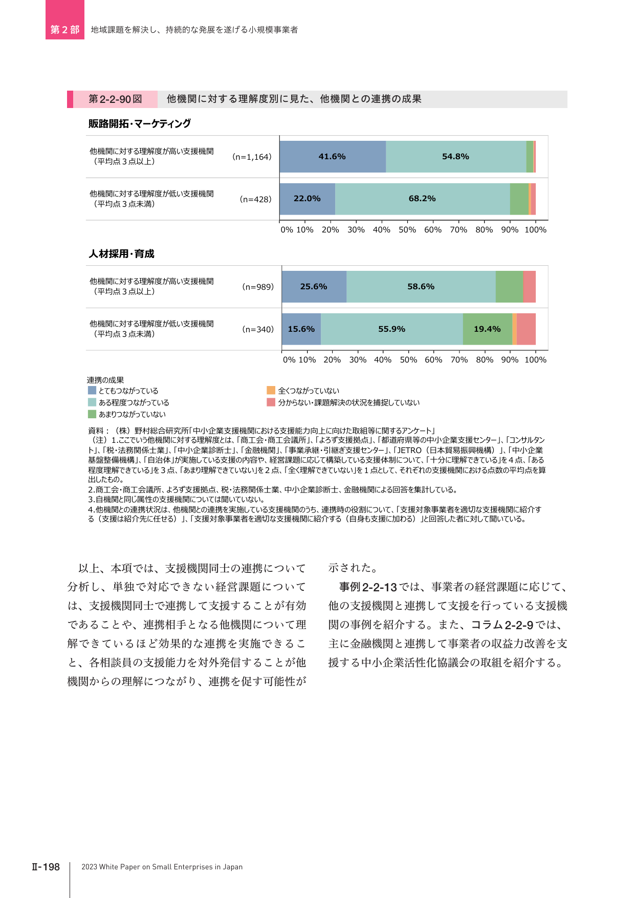 p.388