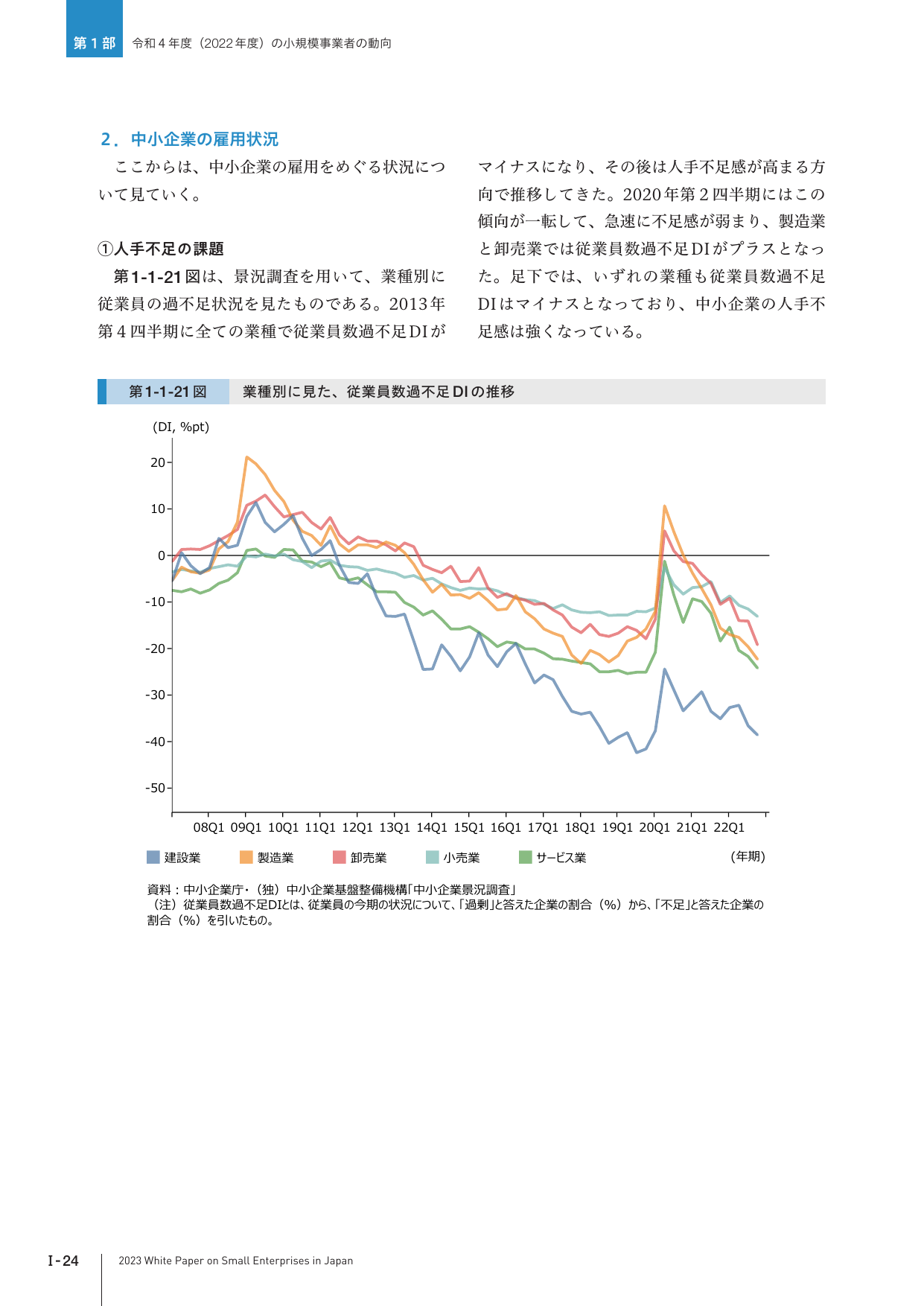 p.40