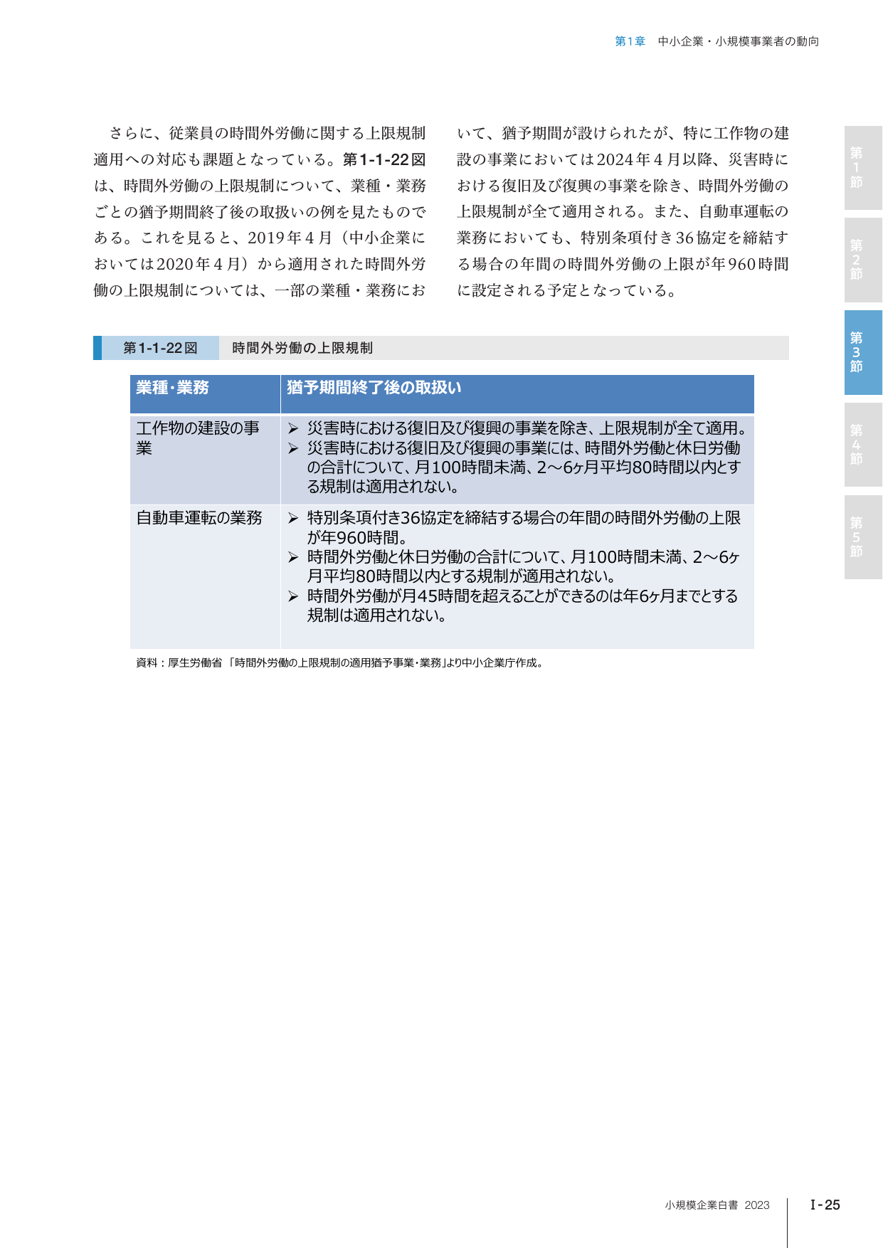 p.41