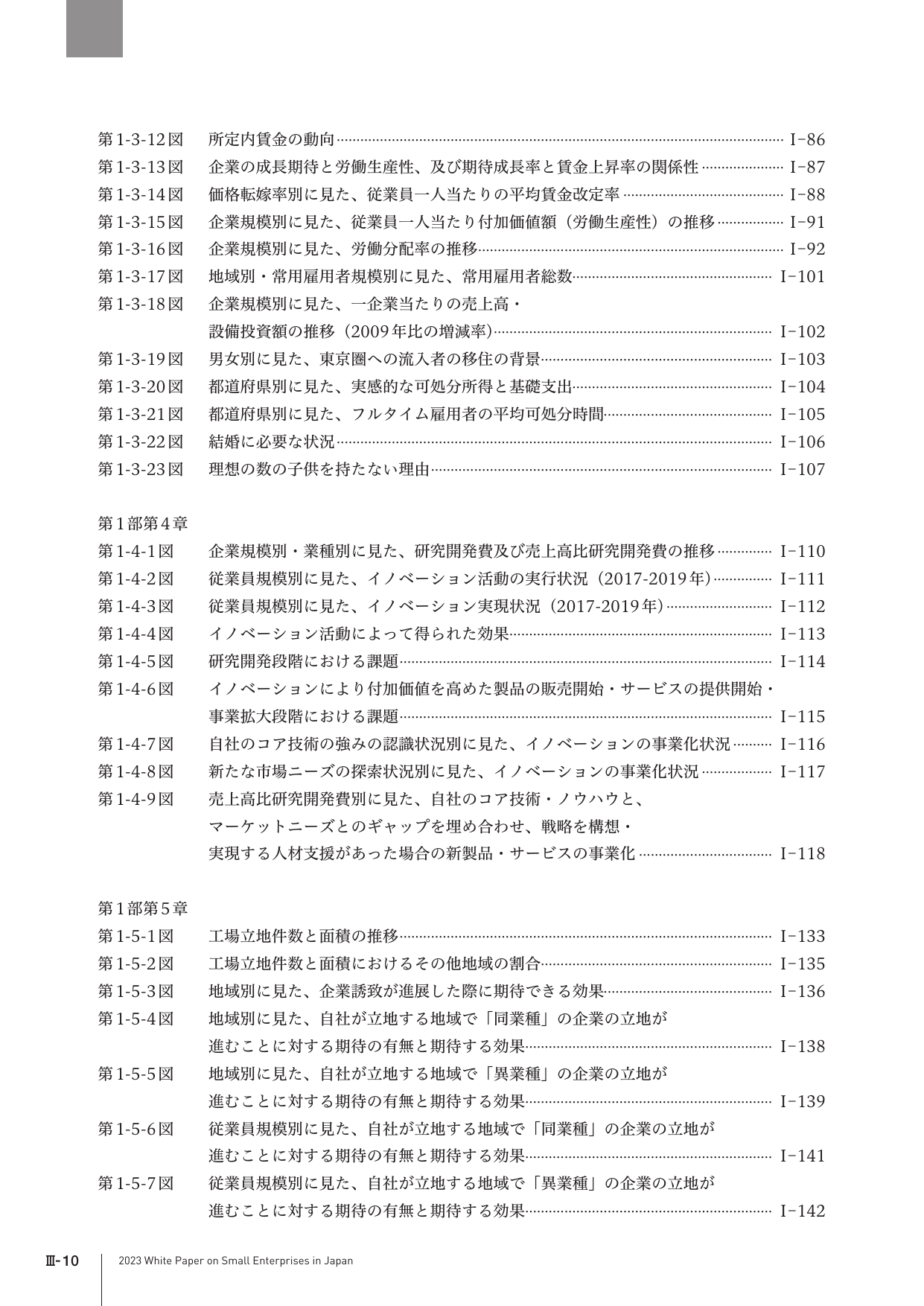 p.402