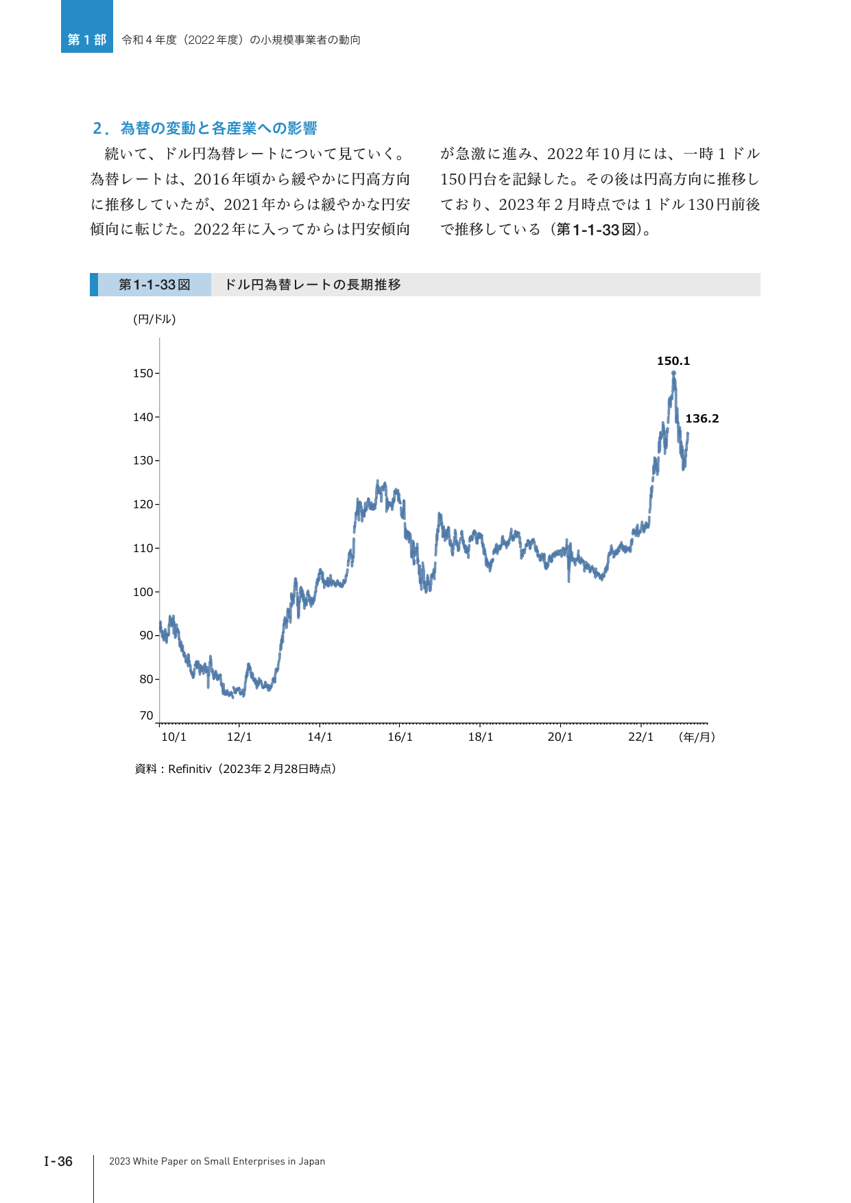 p.52