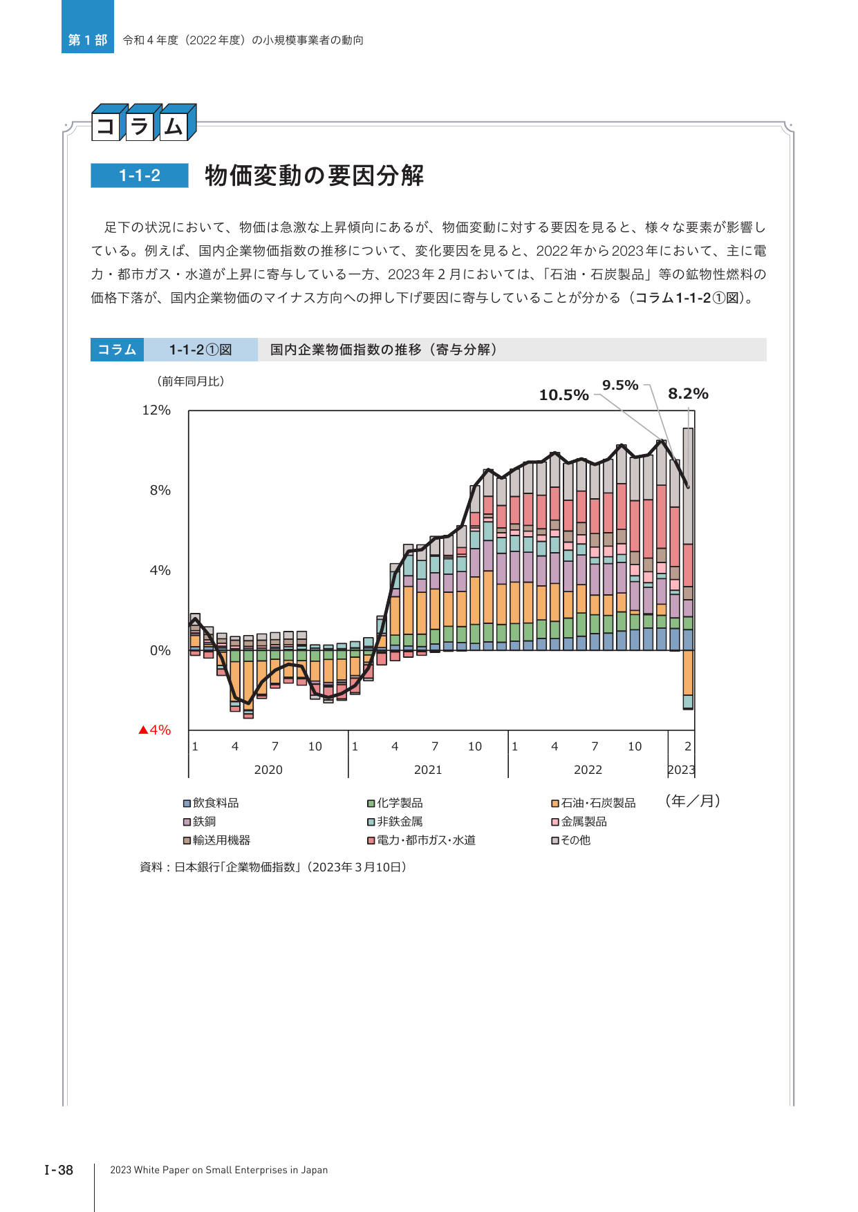 p.54