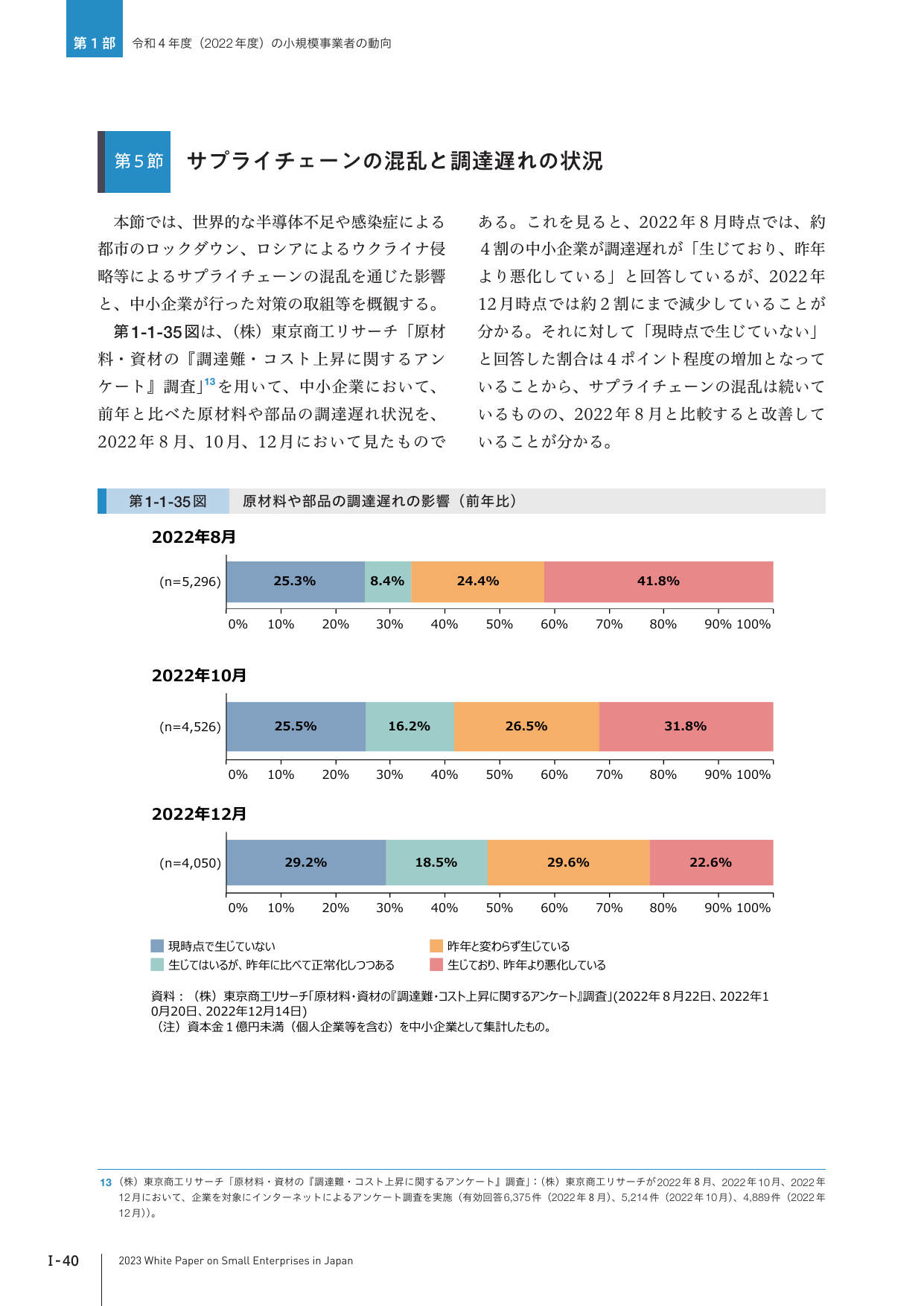 p.56