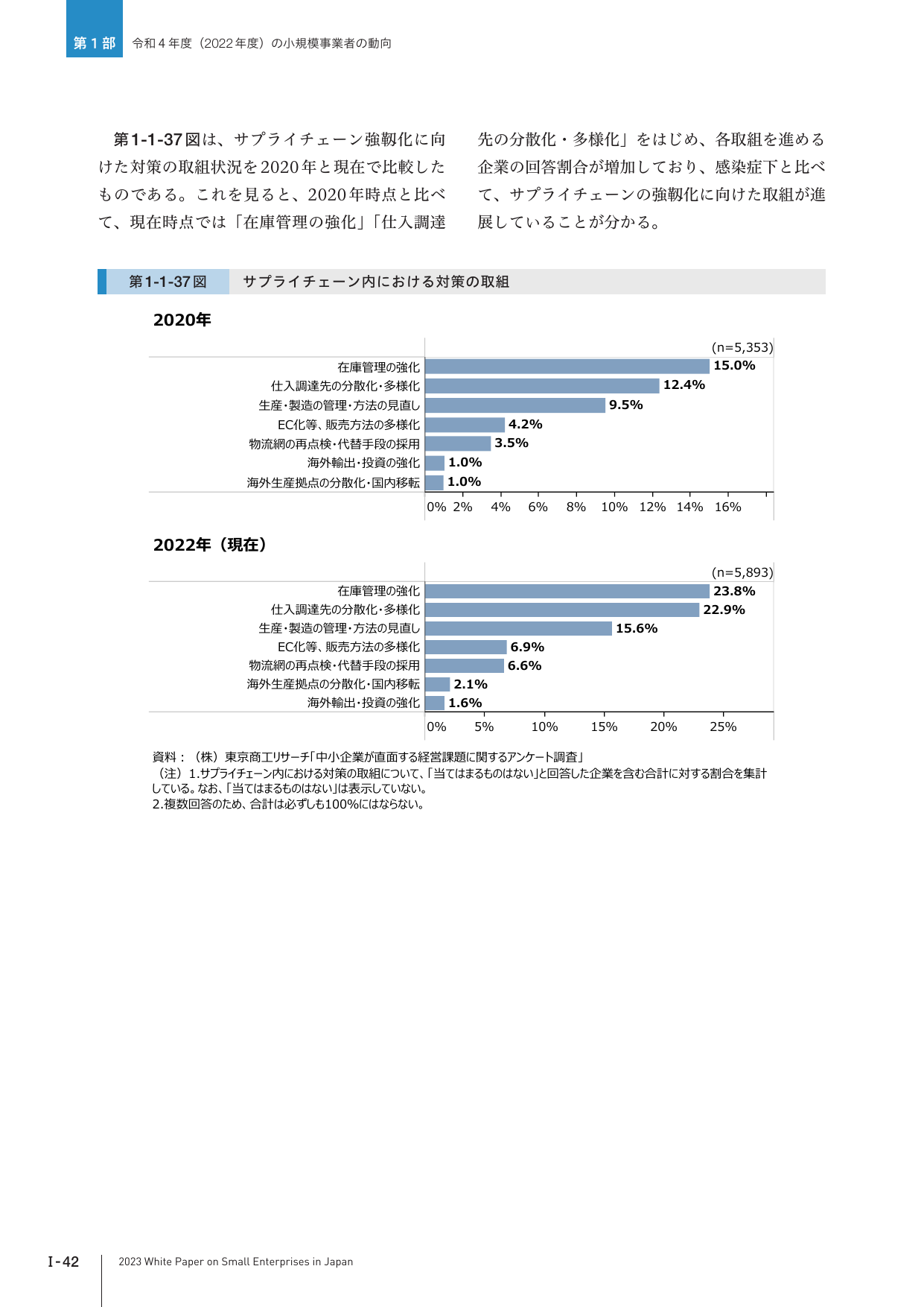 p.58