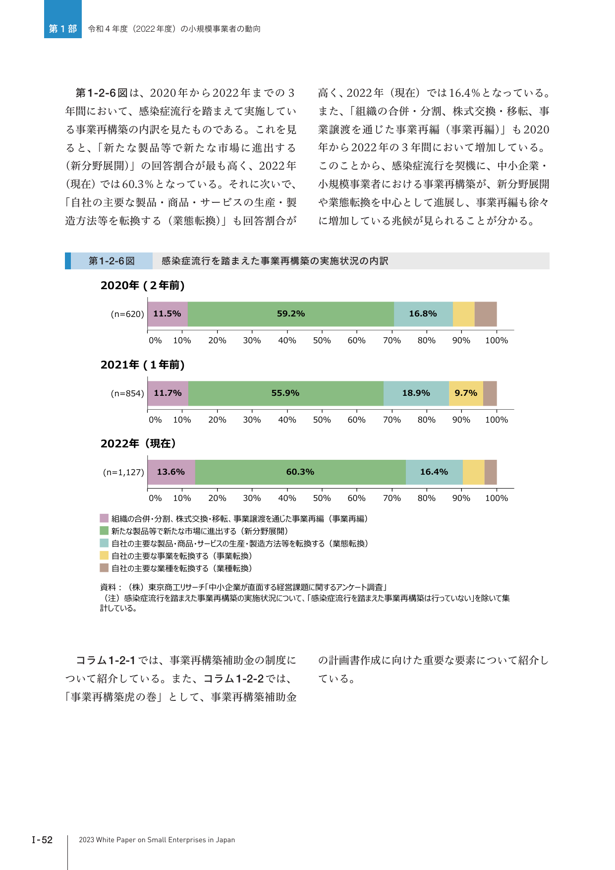 p.68