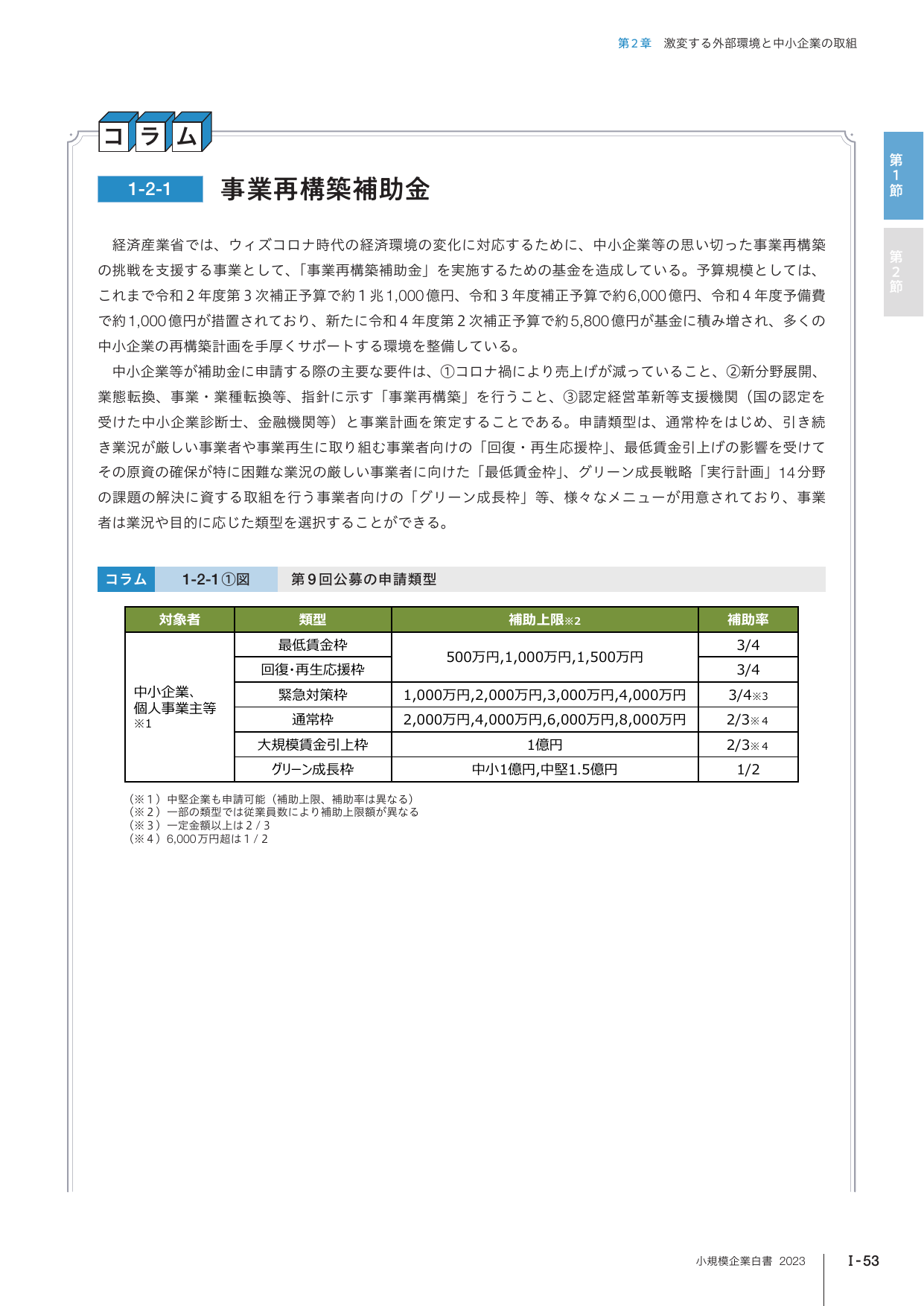 p.69