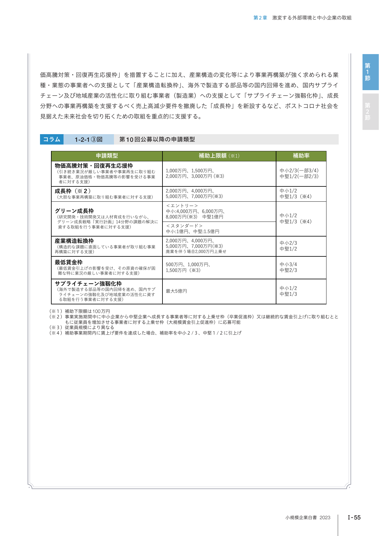 p.71