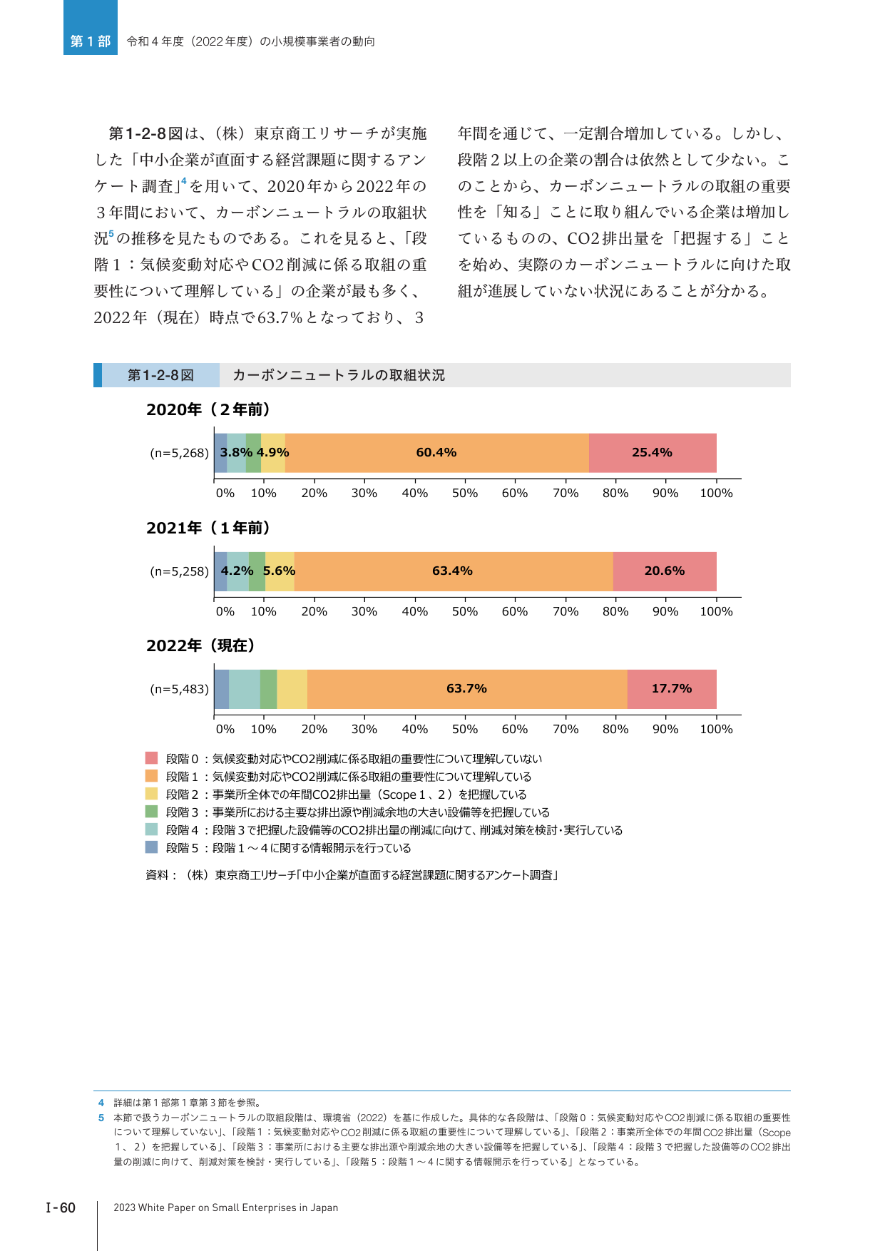 p.76