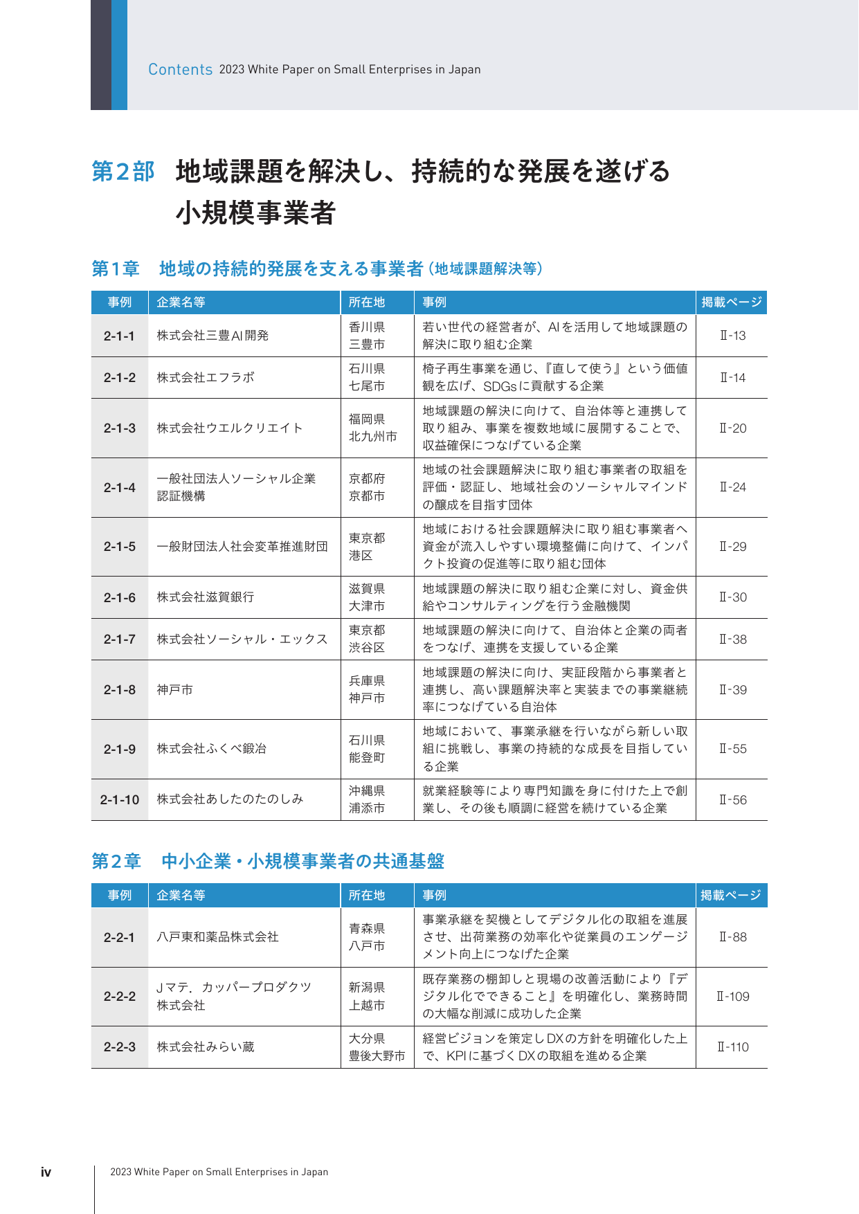 p.10