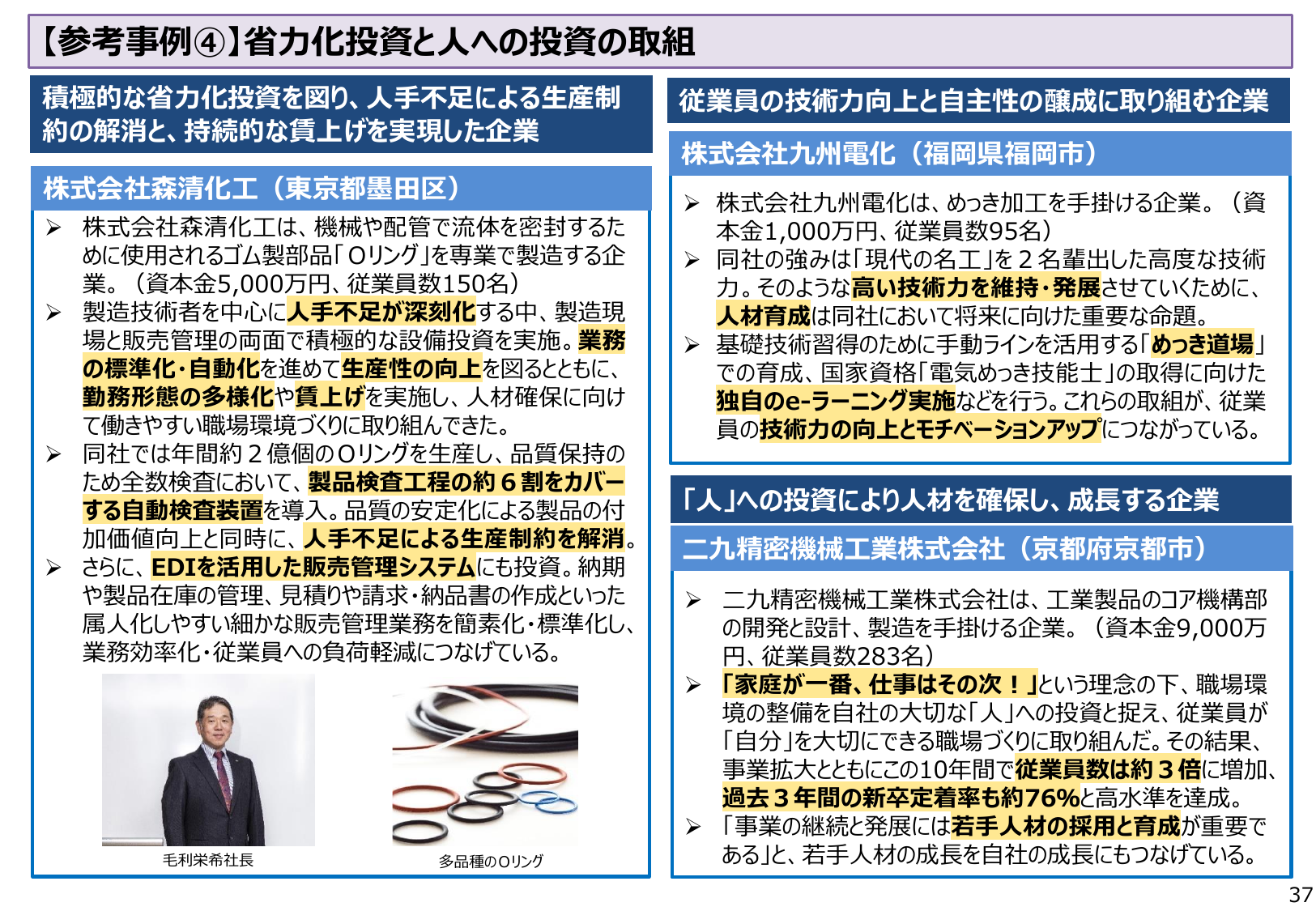 年間2億個のOリング生産