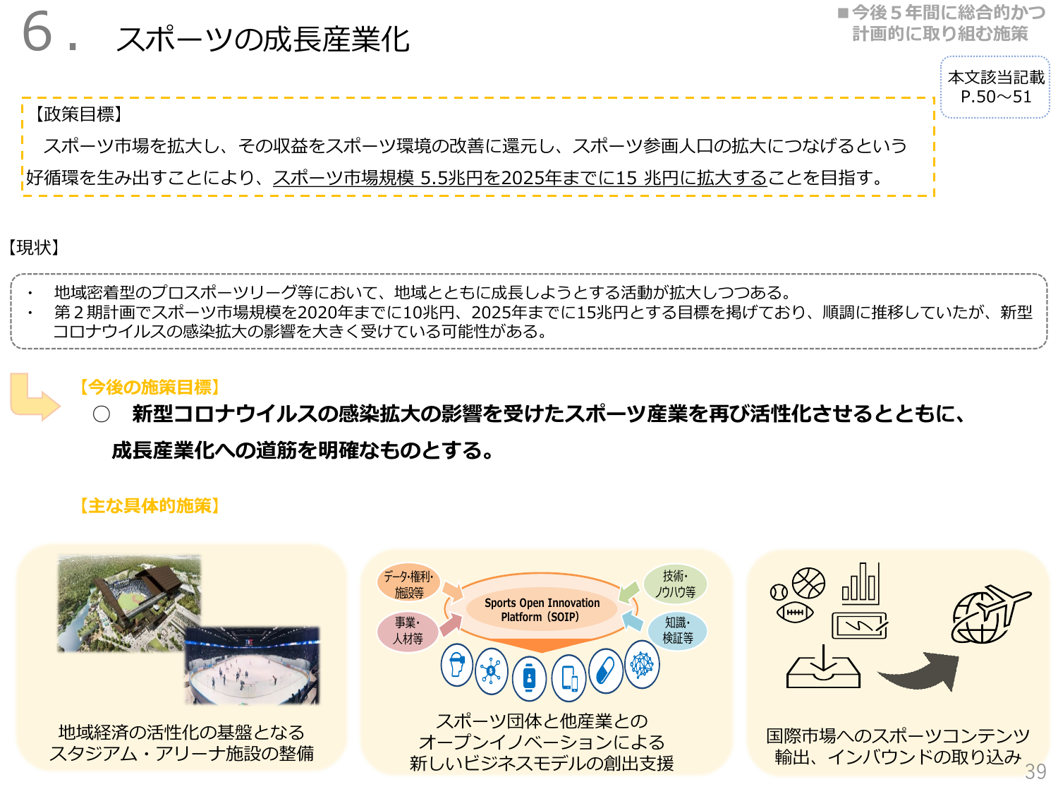 2025年、市場規模15兆円へ