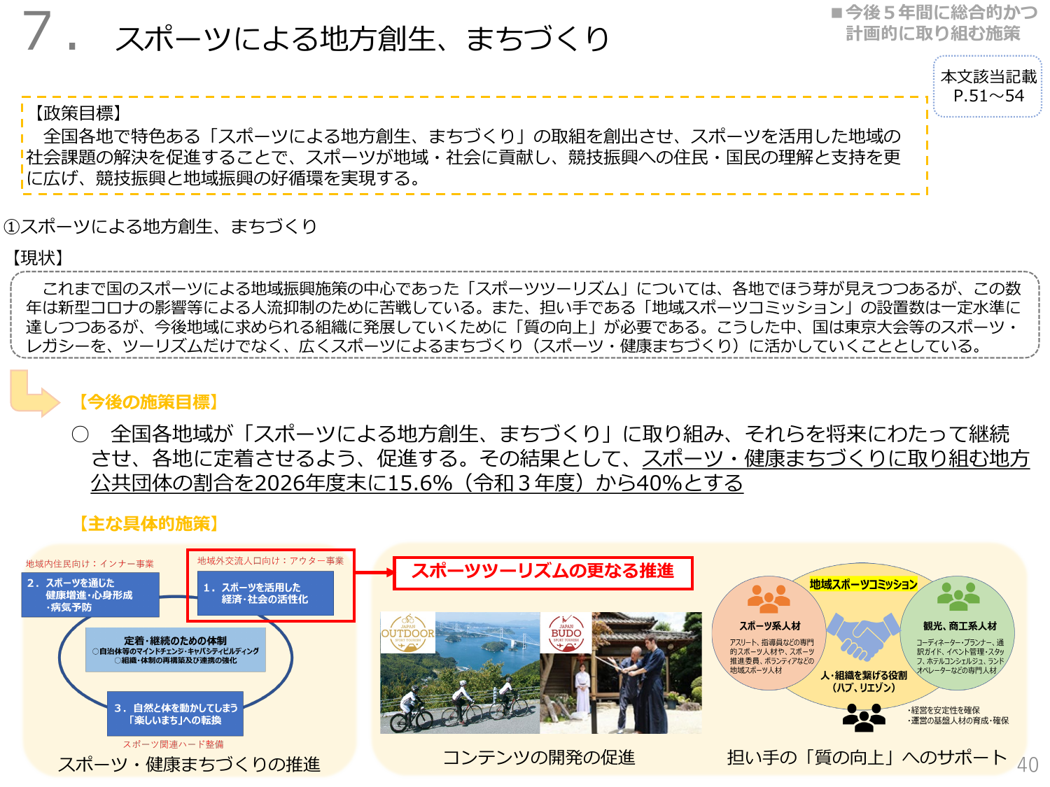 2026年までに4割へ拡大